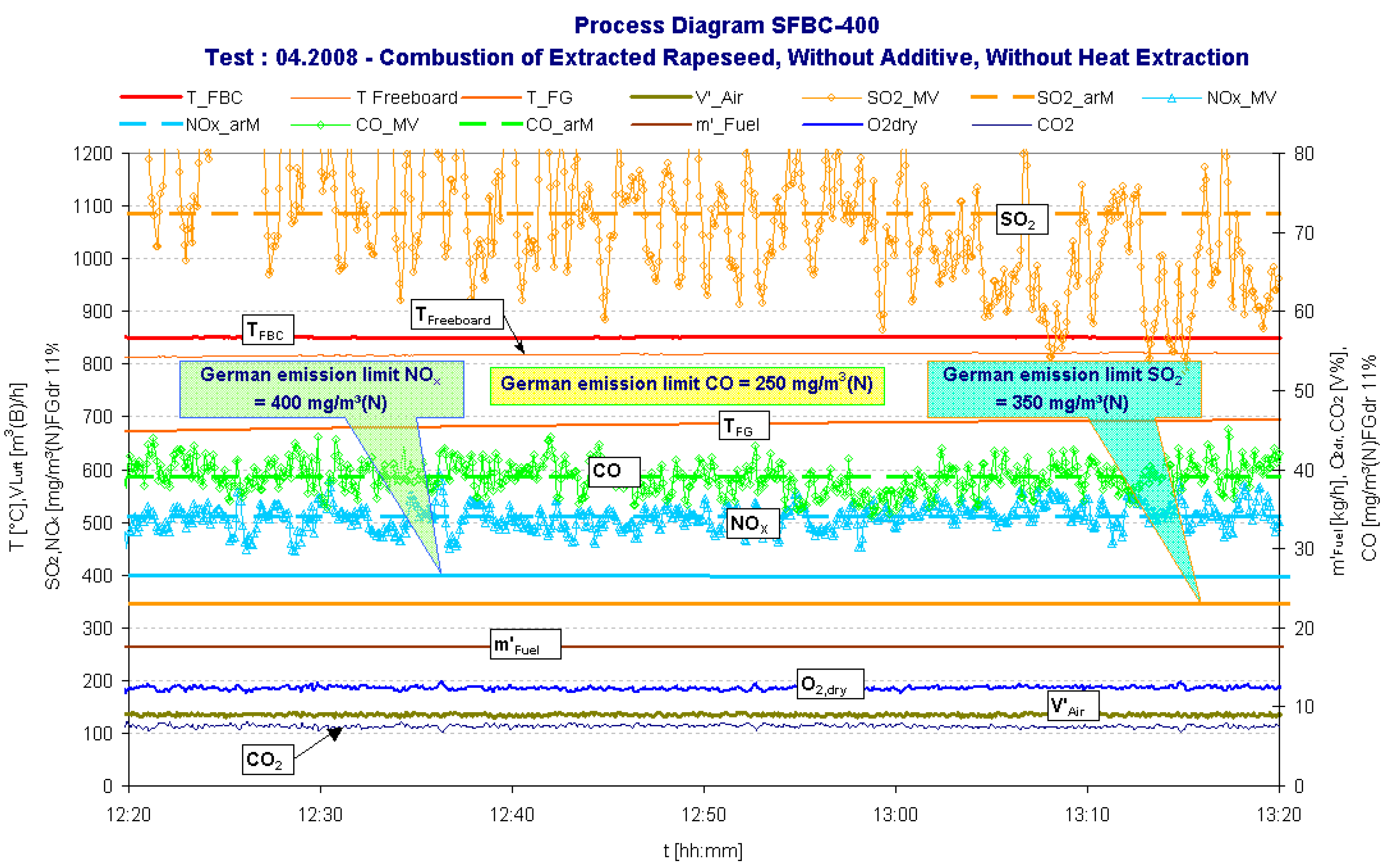 Energies 02 00057 g002