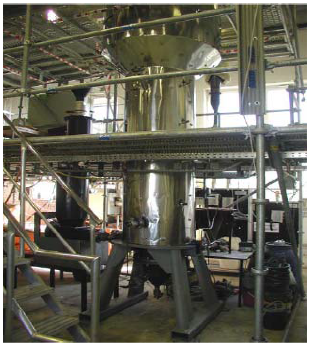 Energies 02 00057 g004 1024