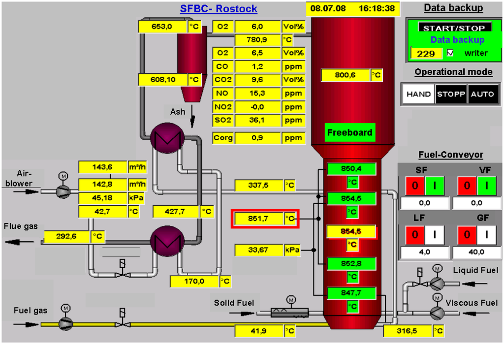 Energies 02 00057 g005 1024