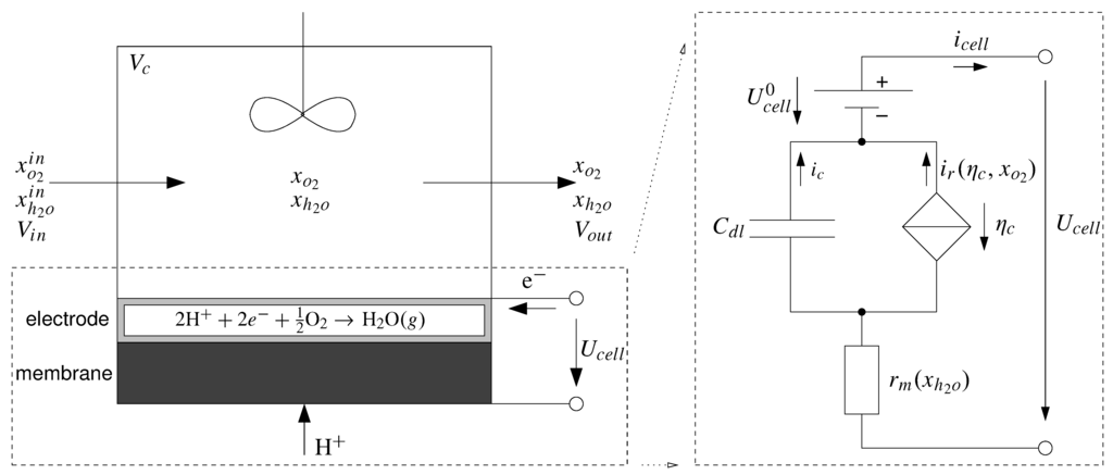 Energies 02 00071 g001 1024