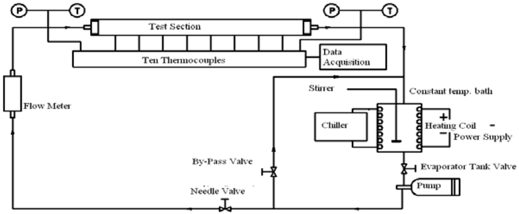Energies 02 00097 g001 1024