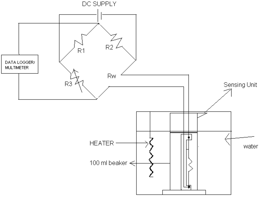 Energies 02 00097 g005 1024