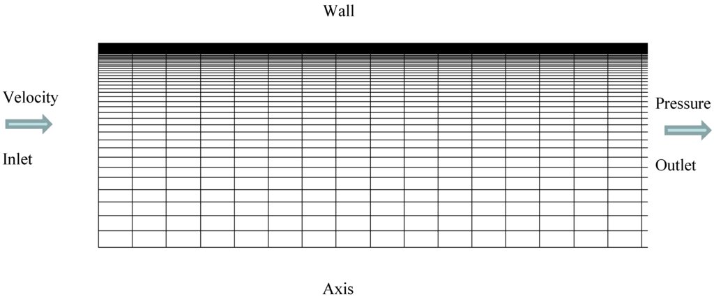Energies 02 00097 g008 1024
