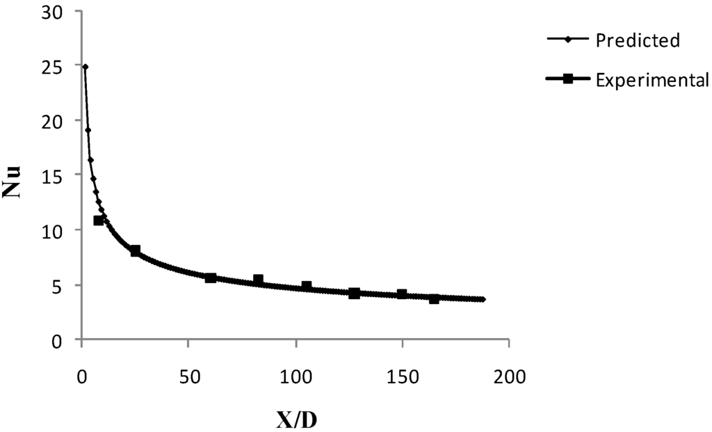 Energies 02 00097 g016b 1024