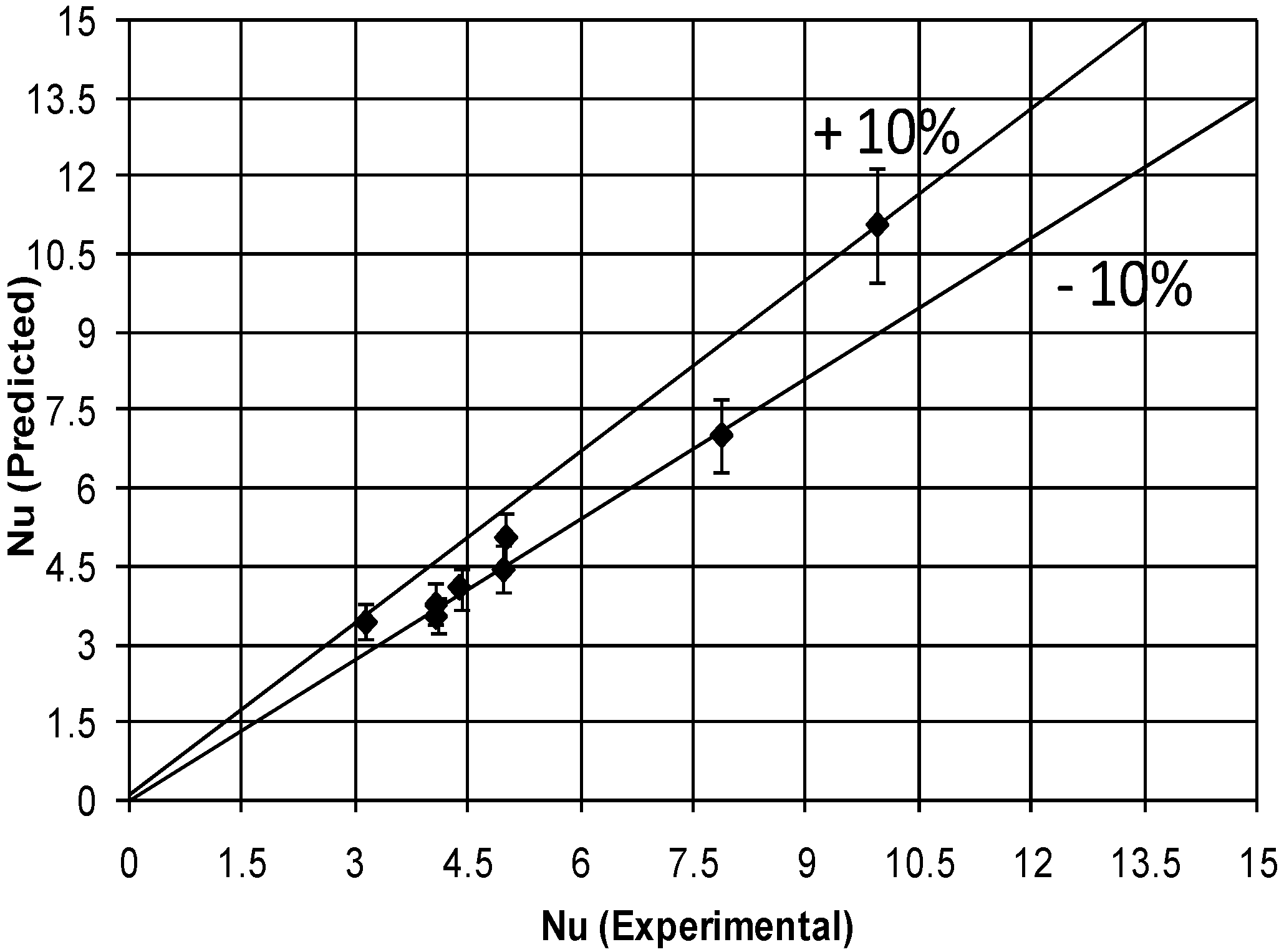Energies 02 00097 g017