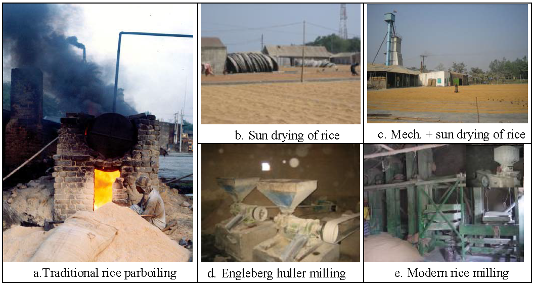 Energies 02 00134 g005