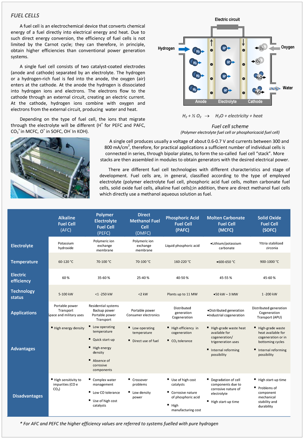 Energies 02 00150 g015 1024