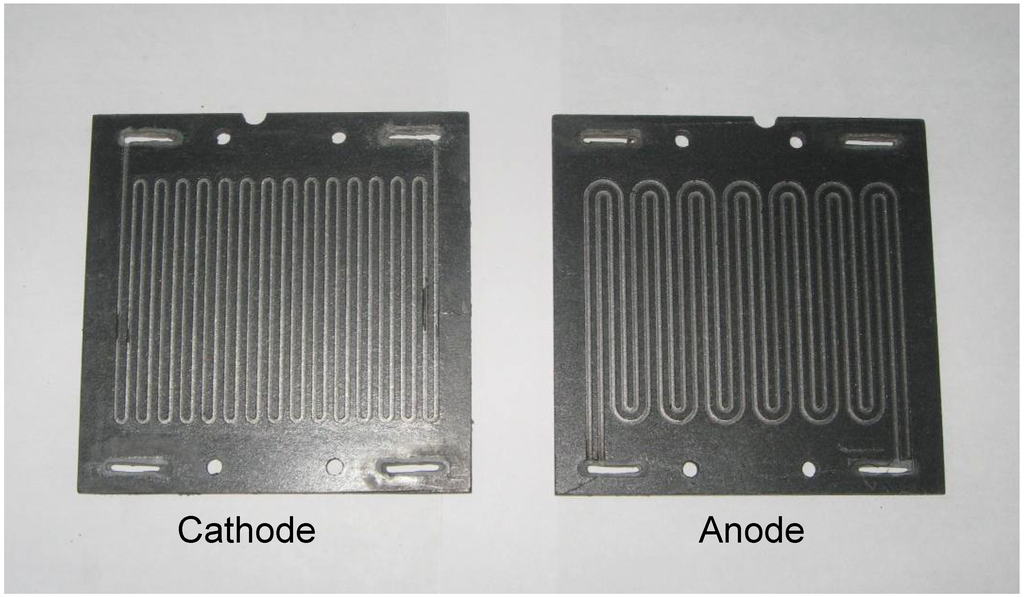 Energies 02 00190 g007 1024