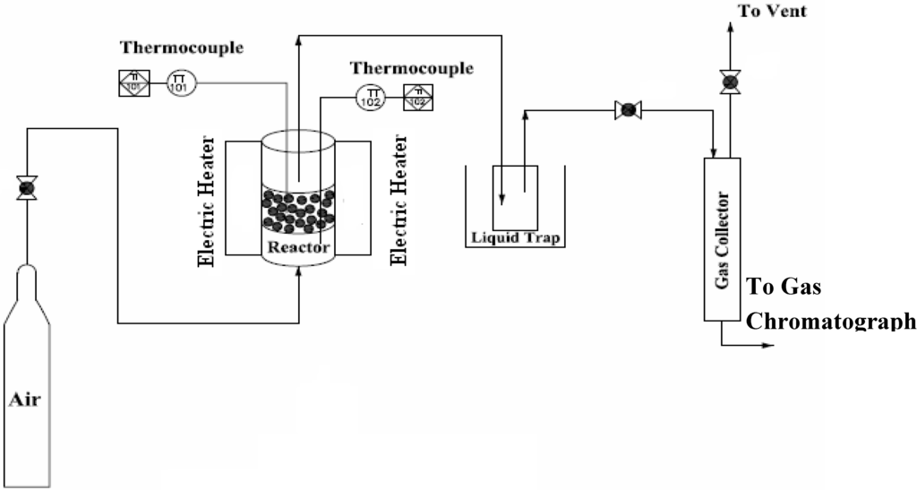 Energies 02 00258 g001 1024