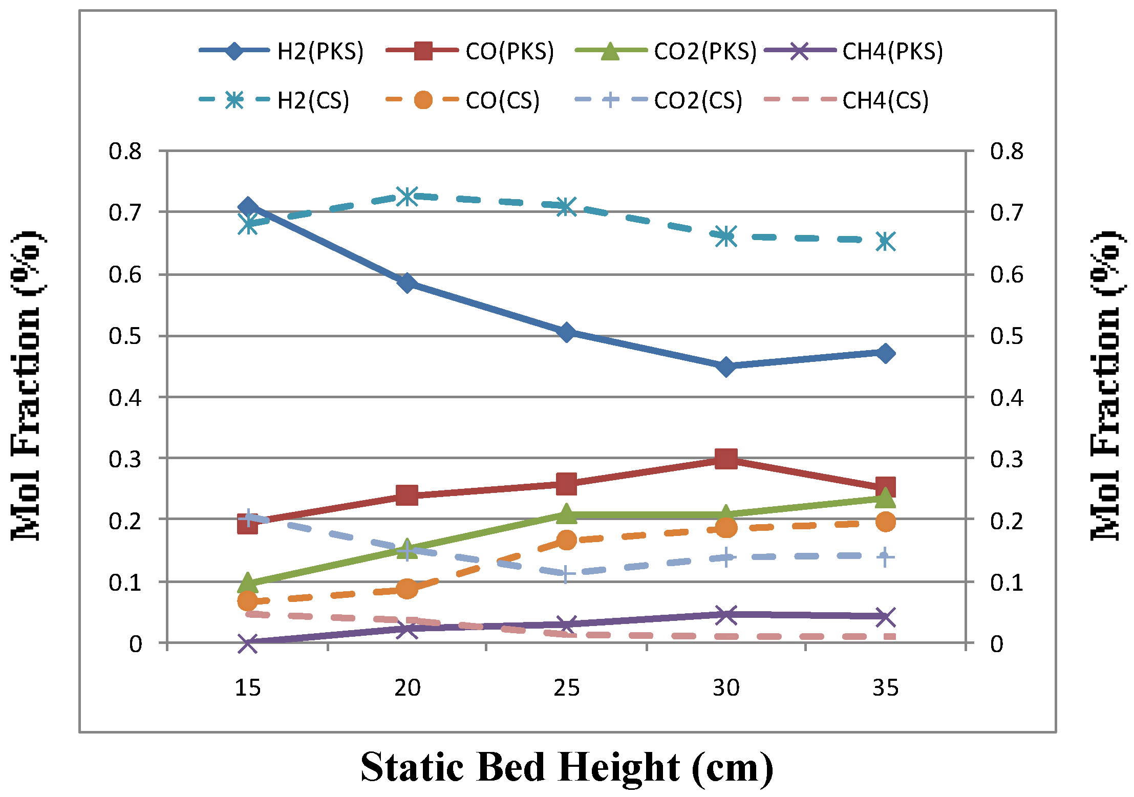 Energies 02 00258 g004