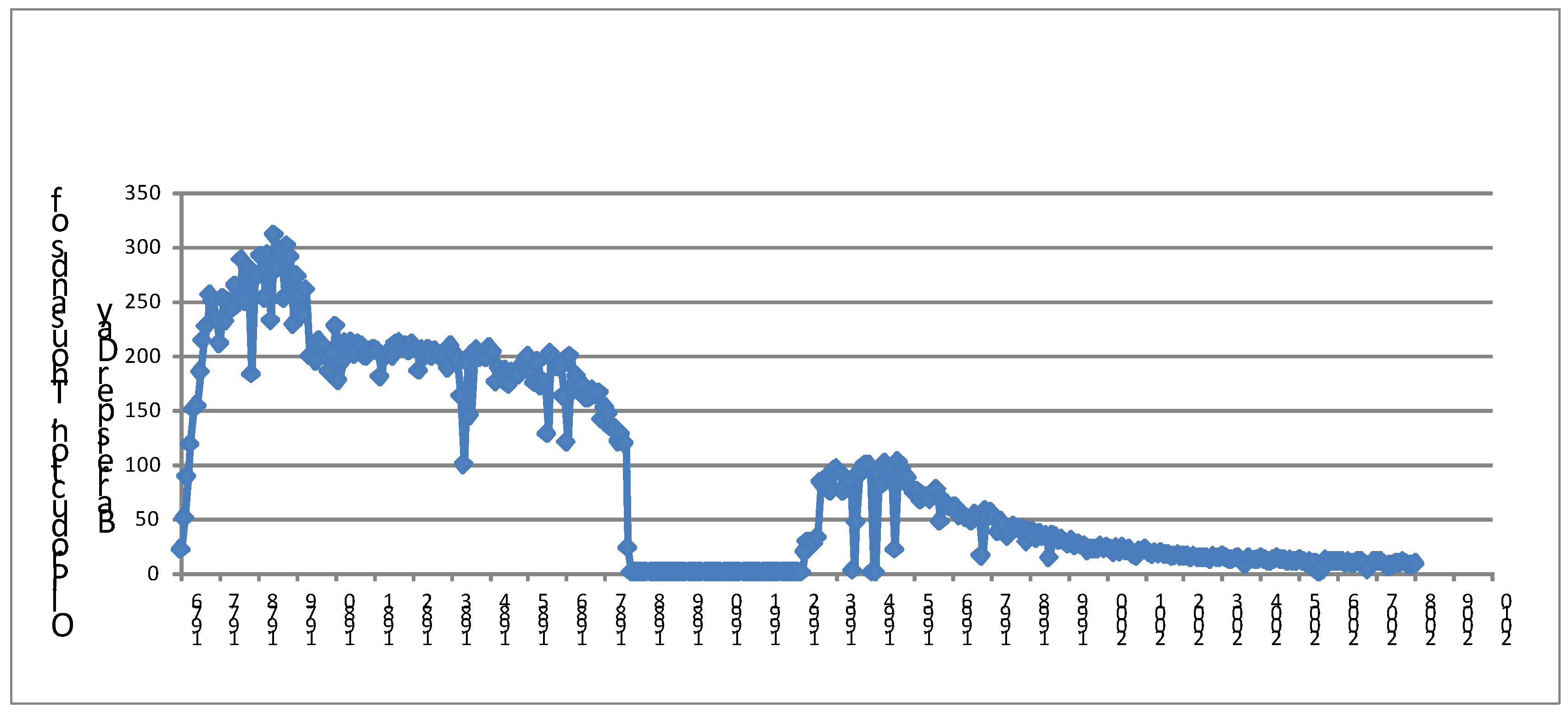 Energies 02 00269 g001