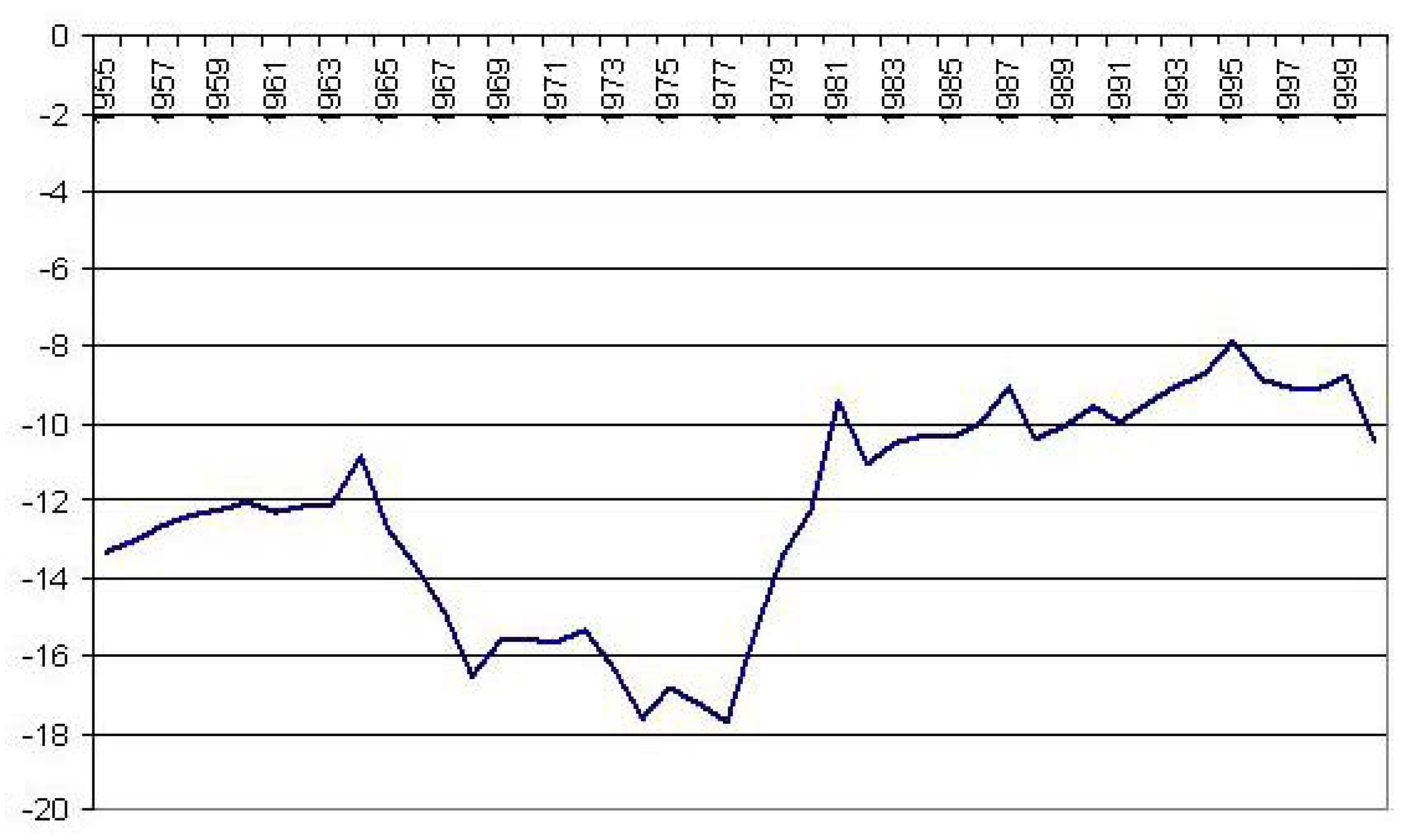 Energies 02 00269 g002