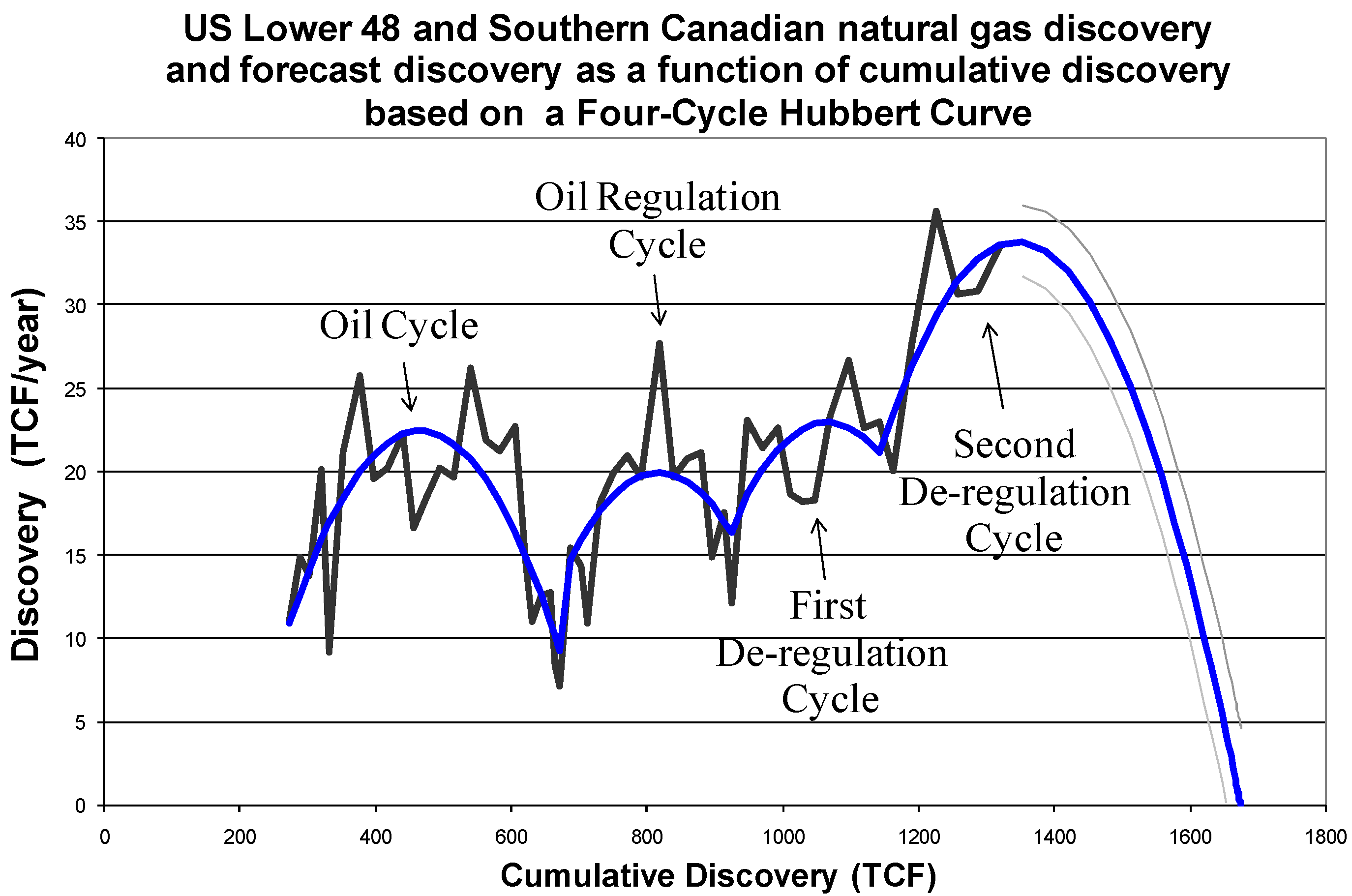 Energies 02 00269 g003