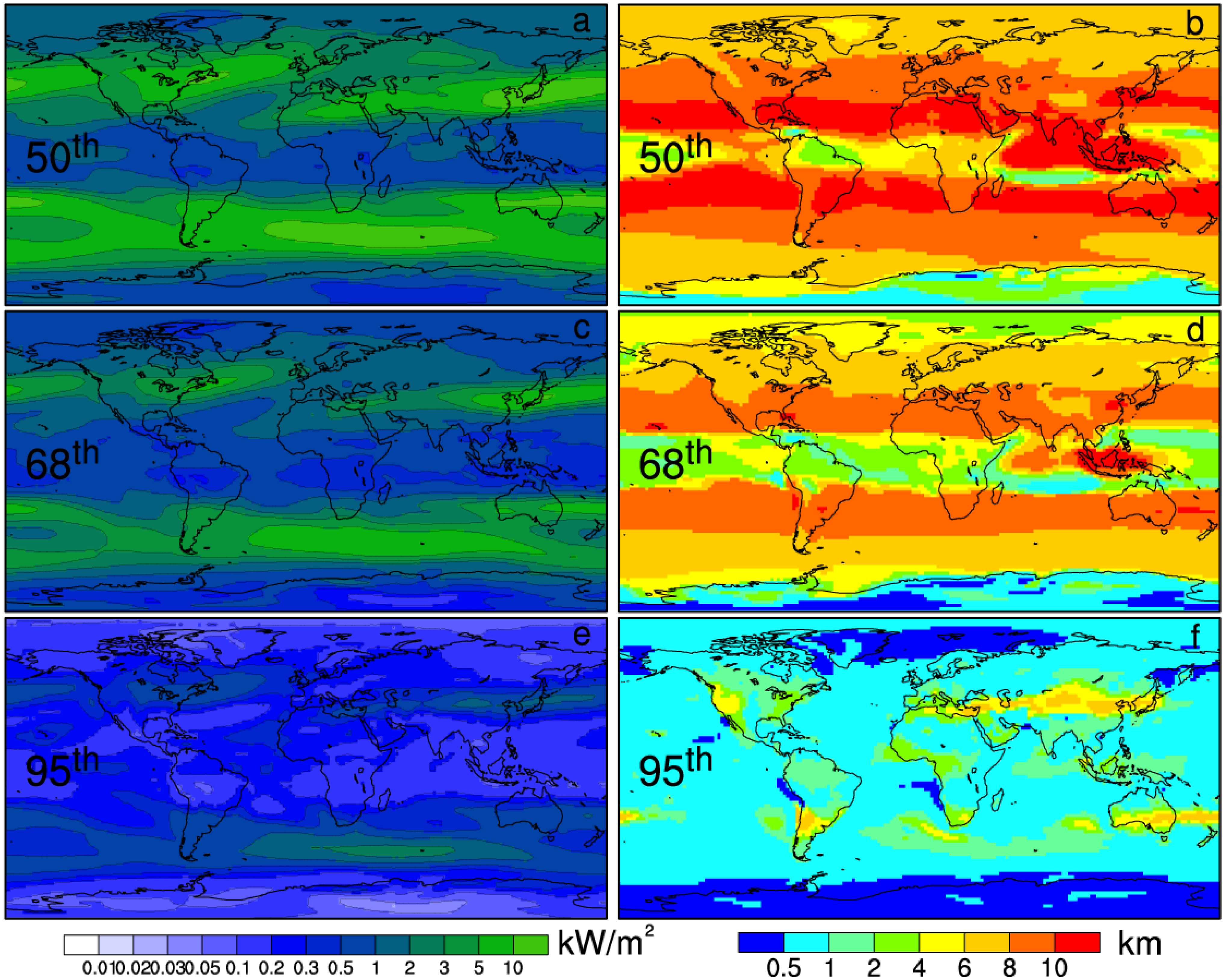 Energies 02 00307 g004