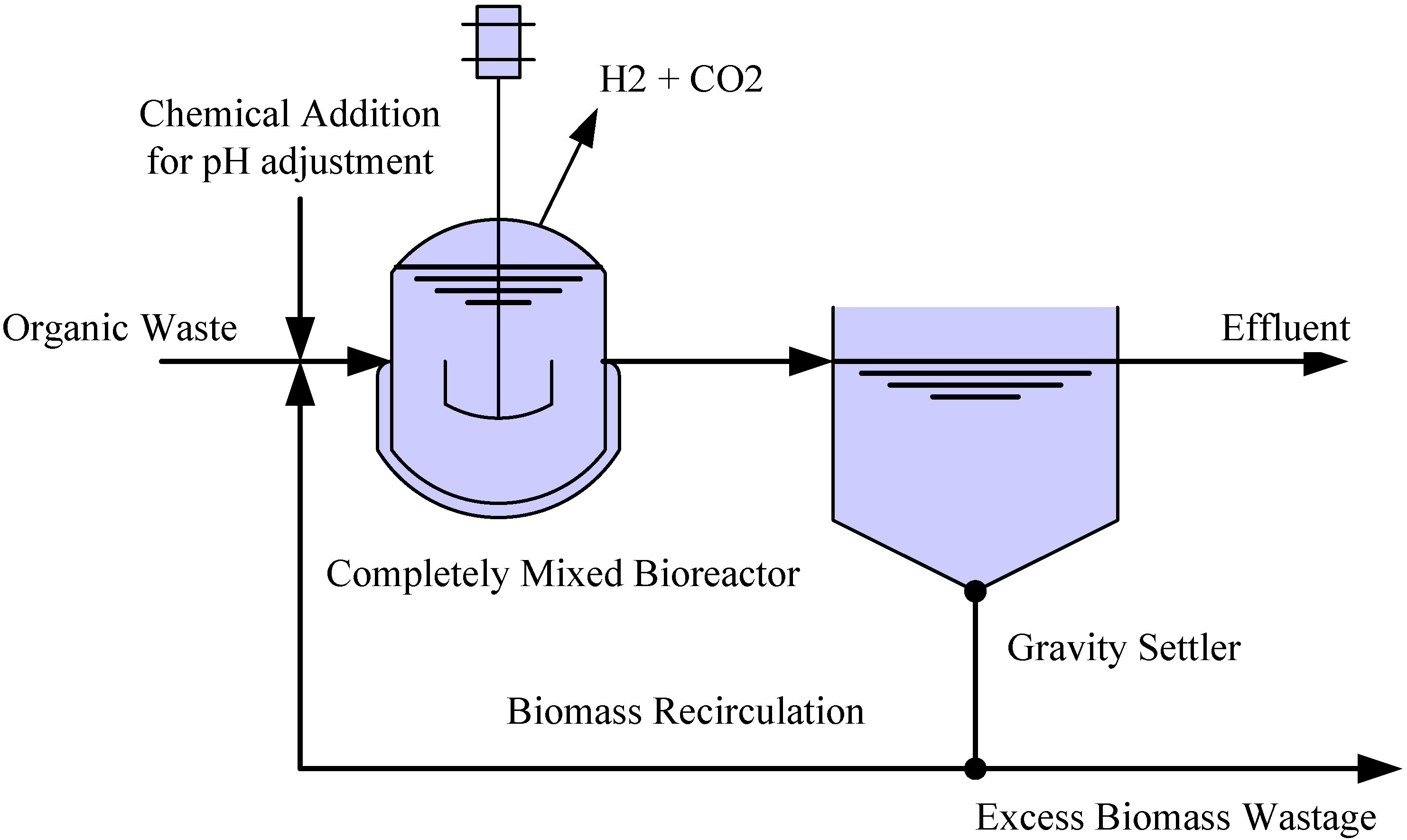 Energies 02 00445 g001