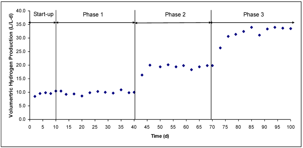 Energies 02 00445 g002 1024