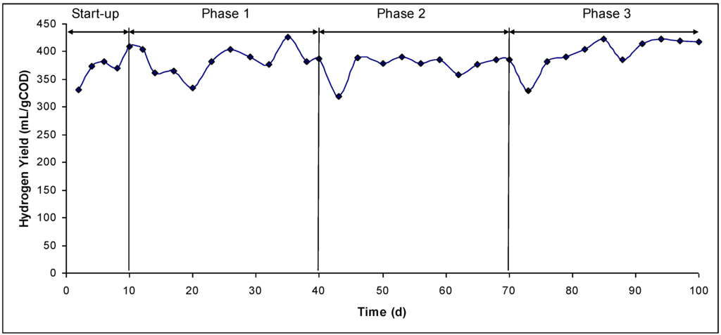Energies 02 00445 g004 1024