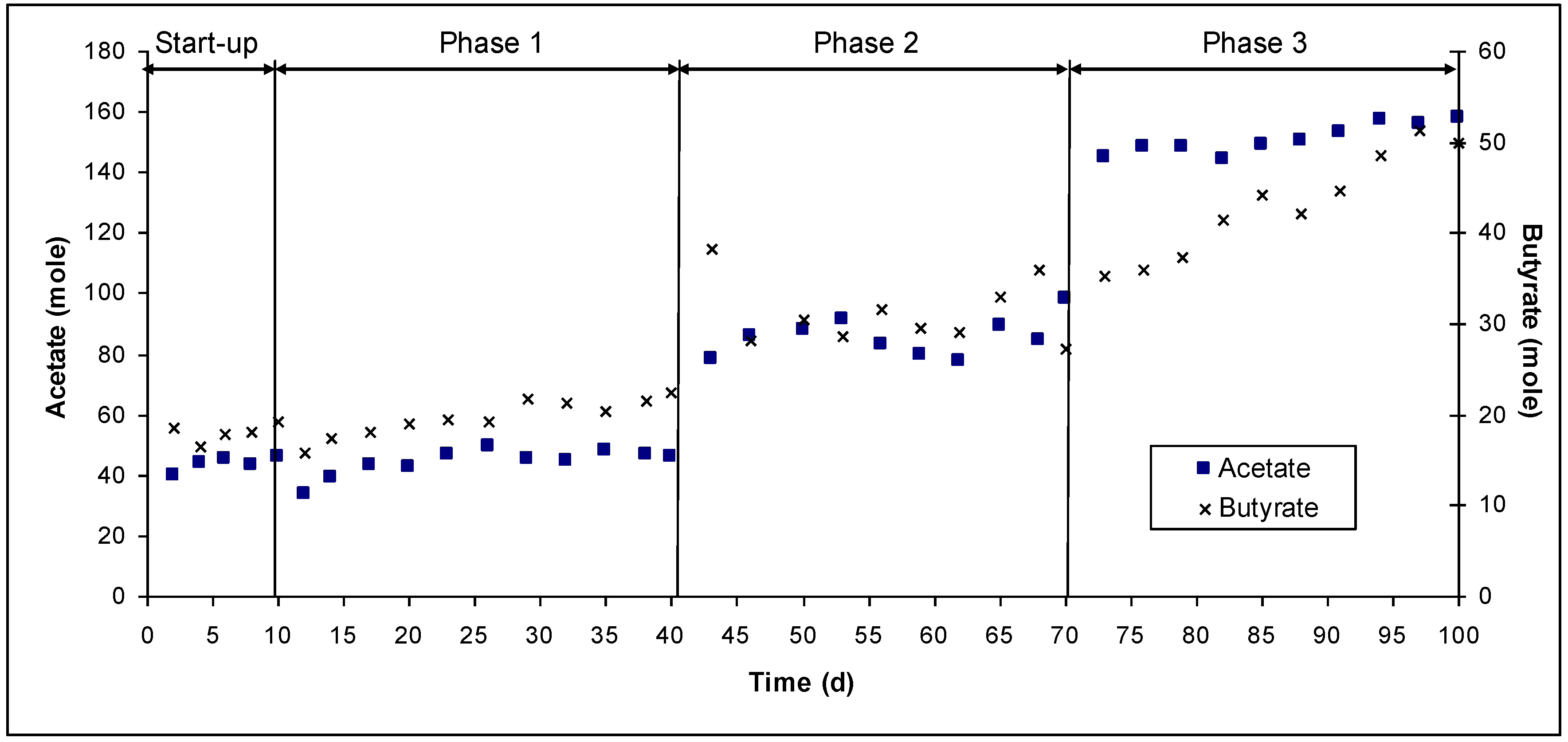 Energies 02 00445 g006