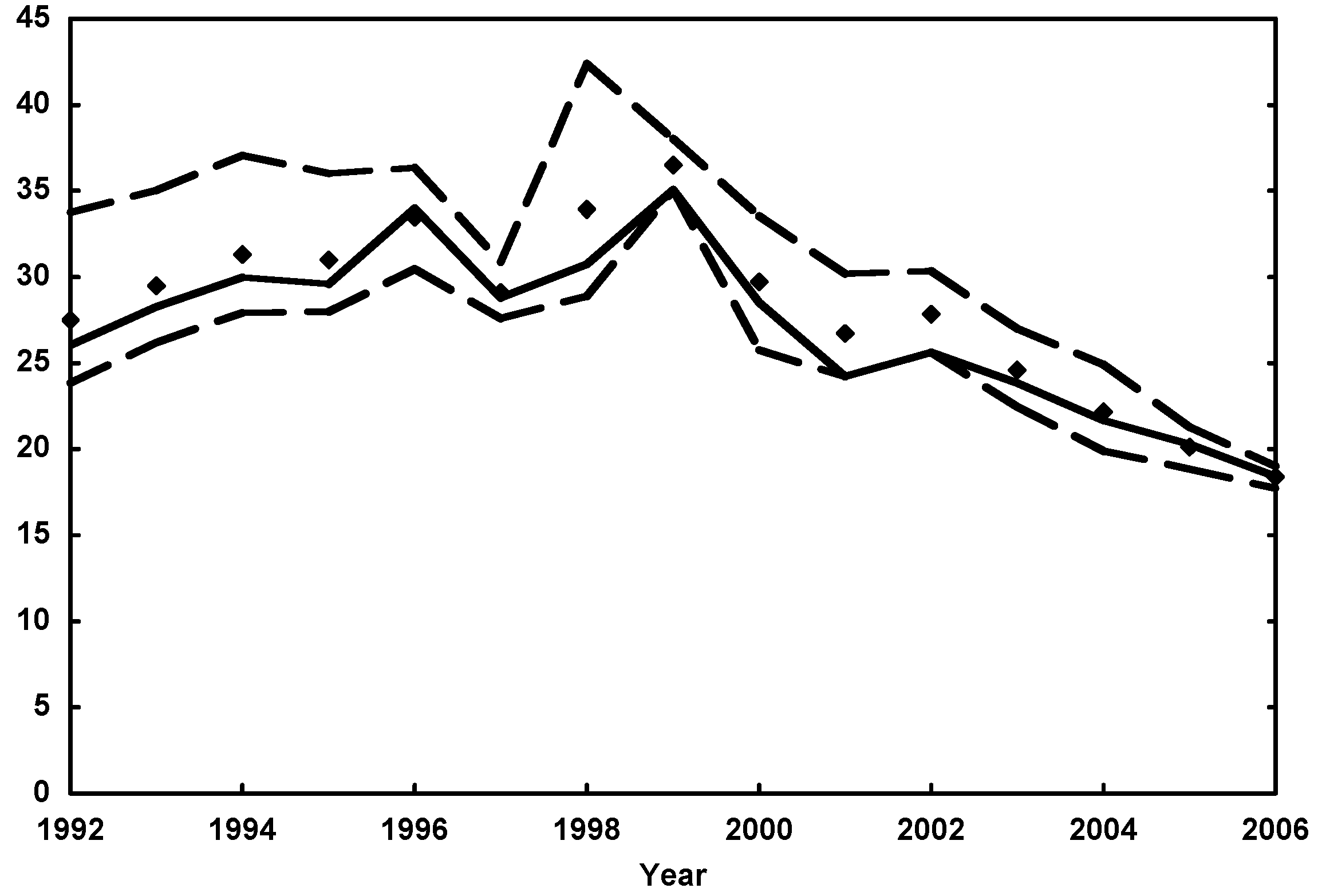 Energies 02 00490 g004