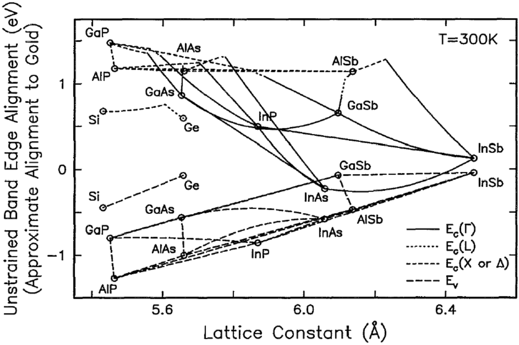 Energies 02 00504 g007 1024