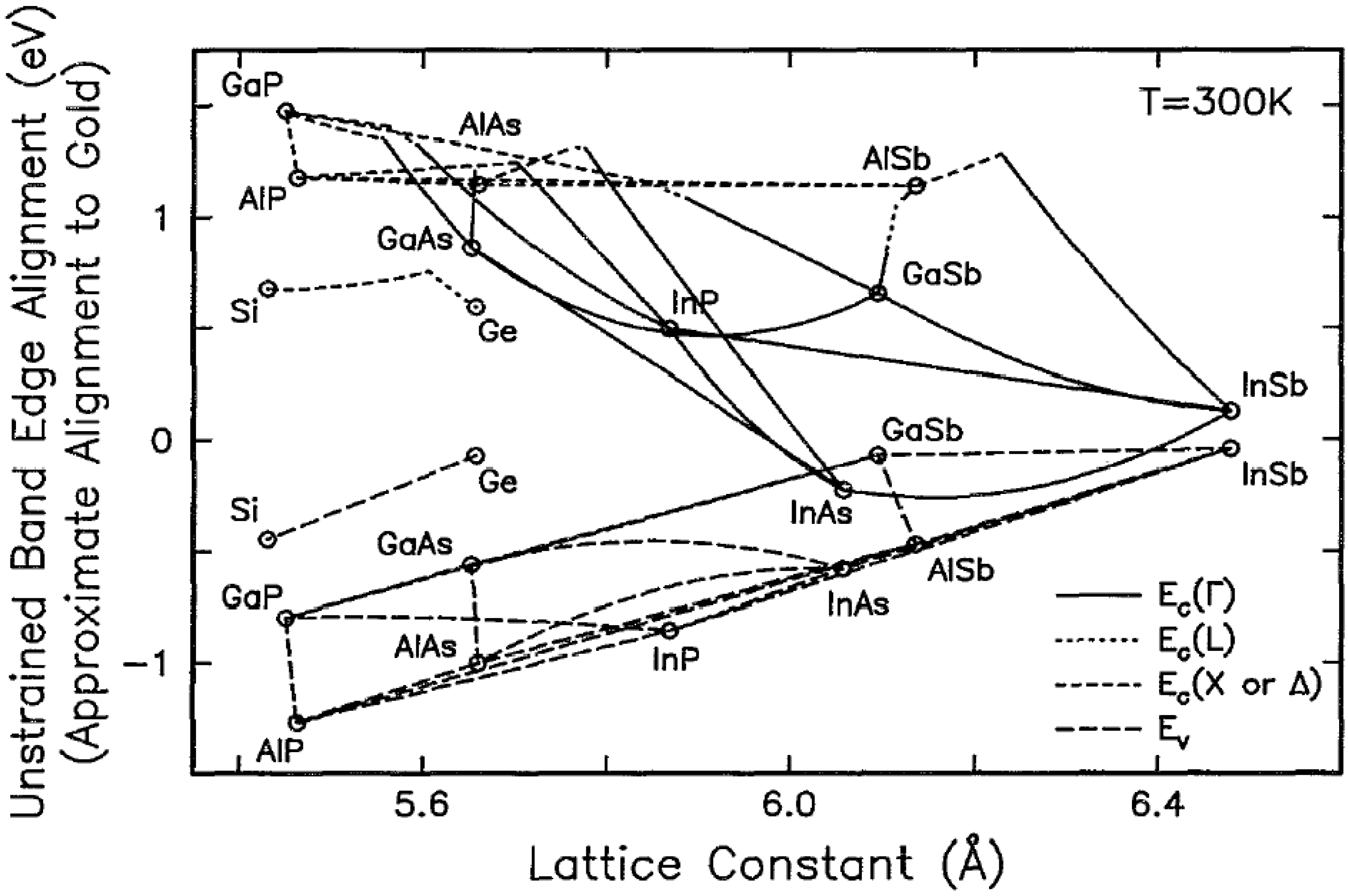 Energies 02 00504 g007