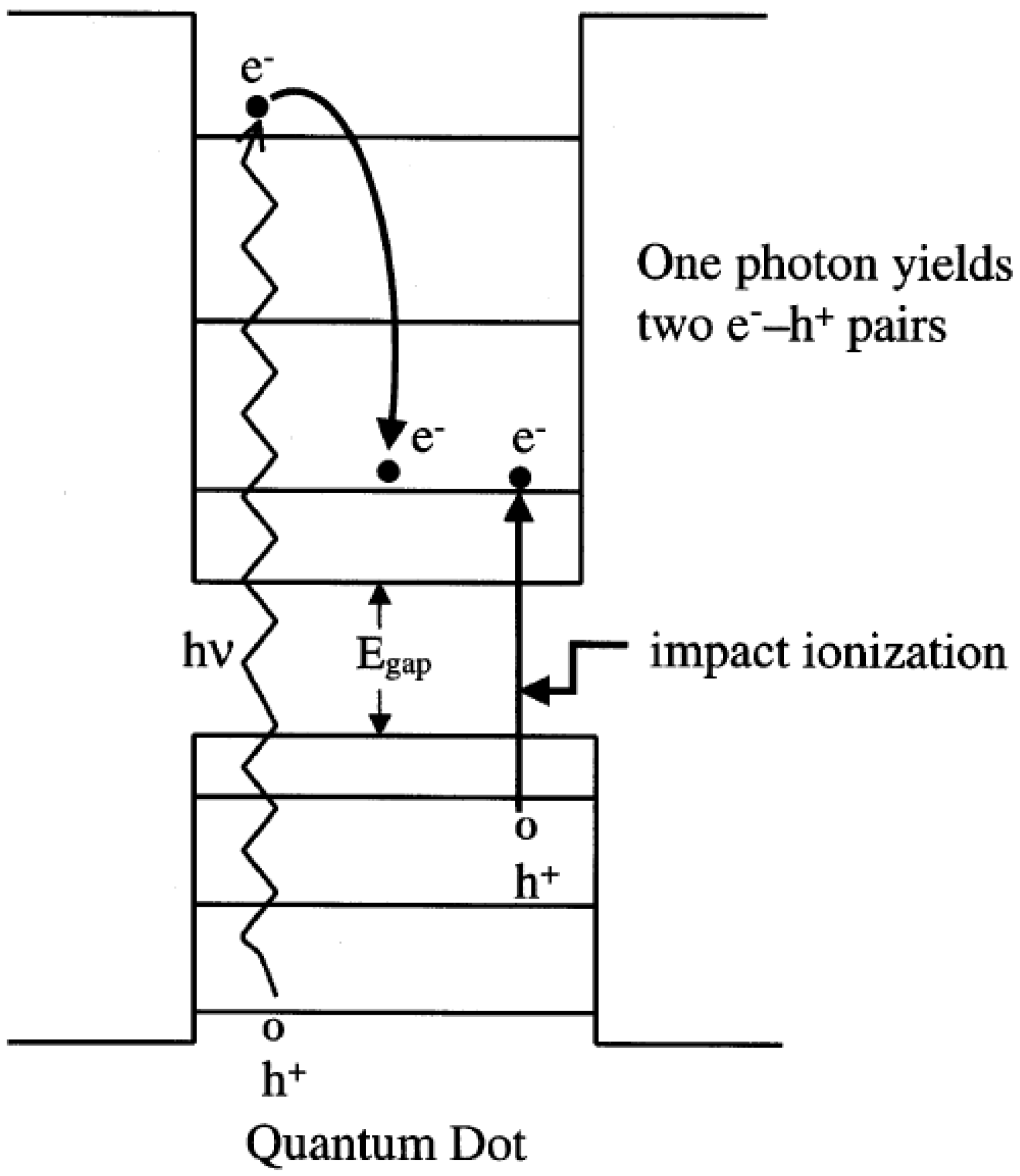 Energies 02 00504 g012