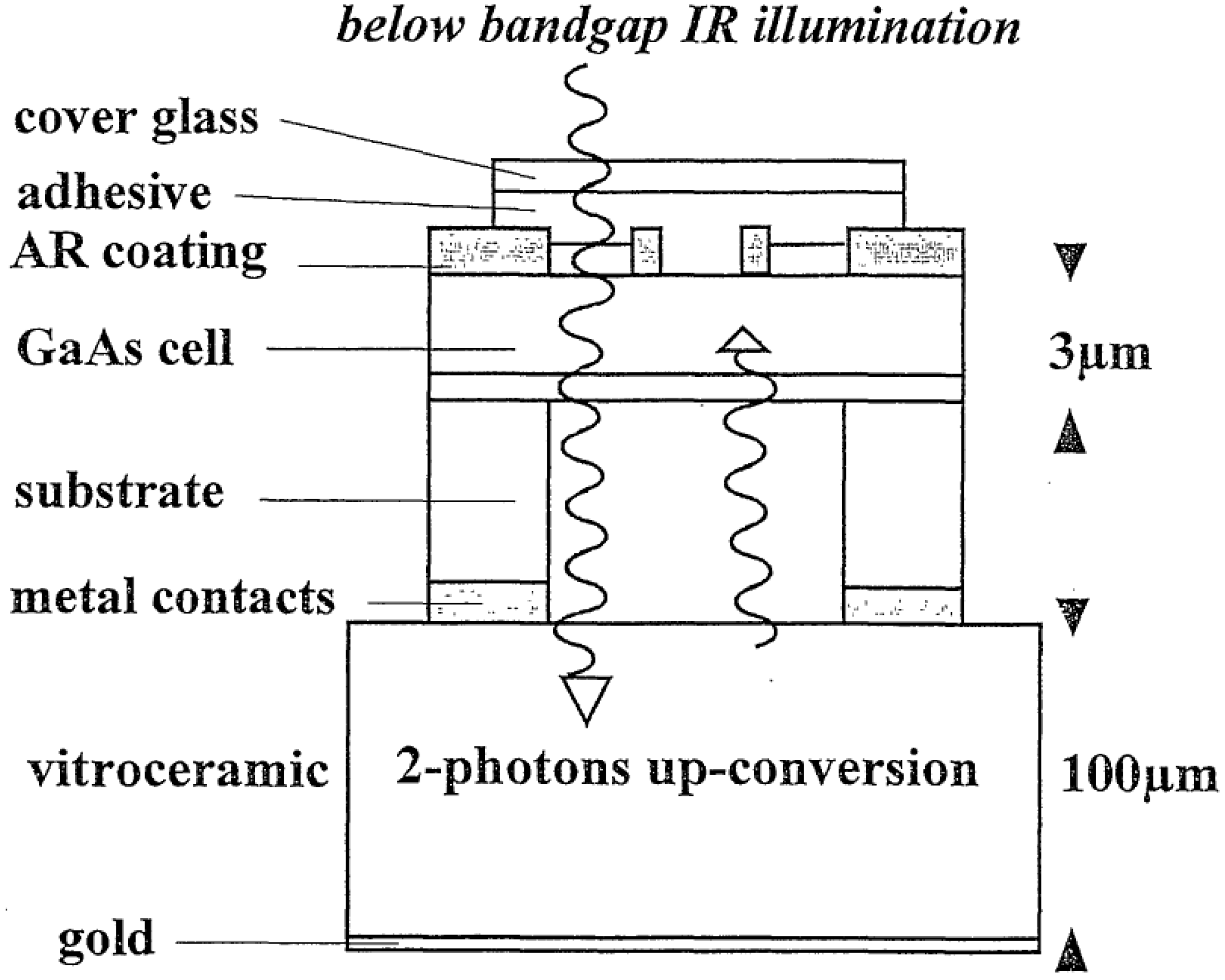 Energies 02 00504 g014