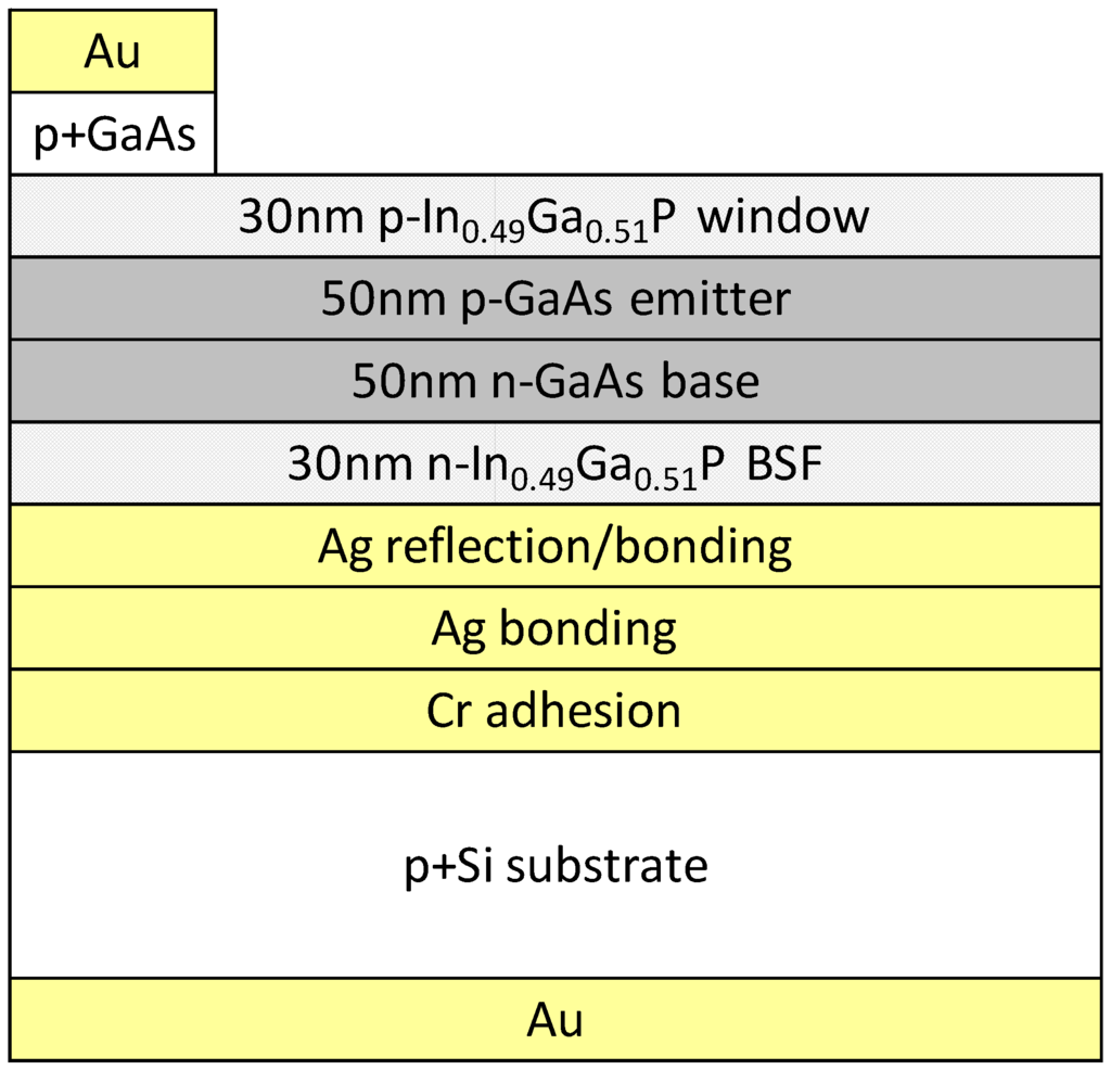 Energies 02 00504 g018 1024
