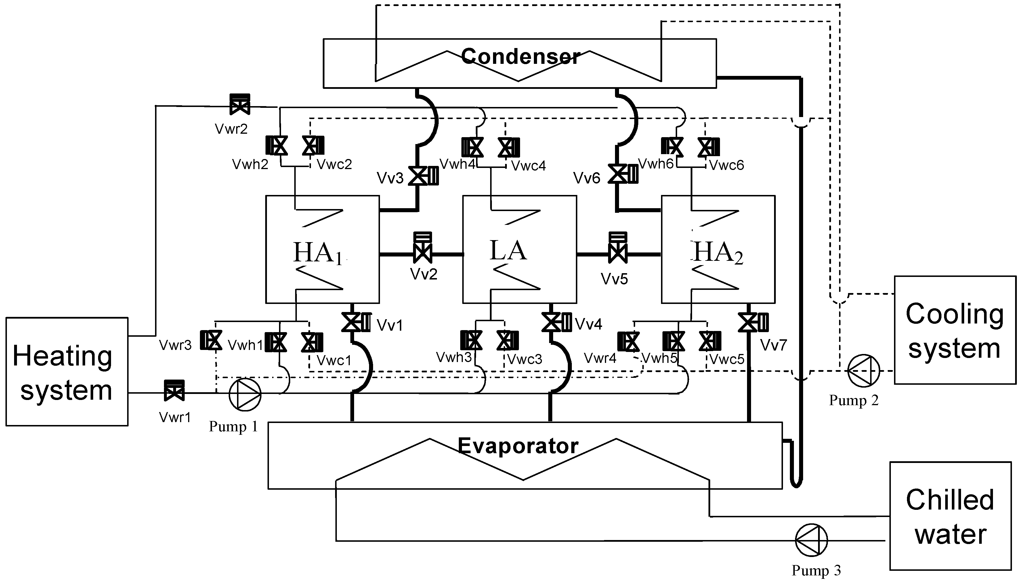 Energies 02 00531 g001