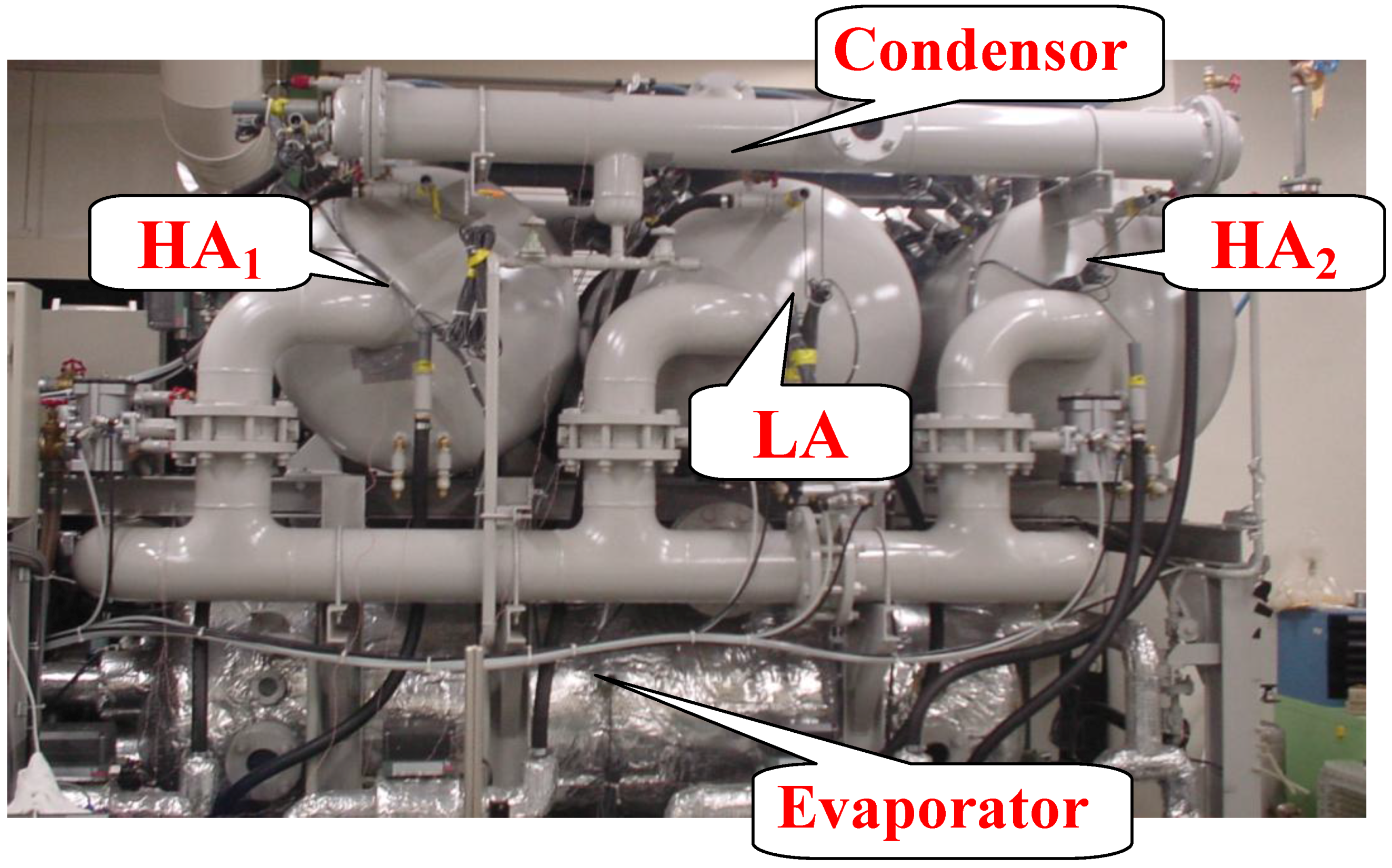 Energies 02 00531 g003