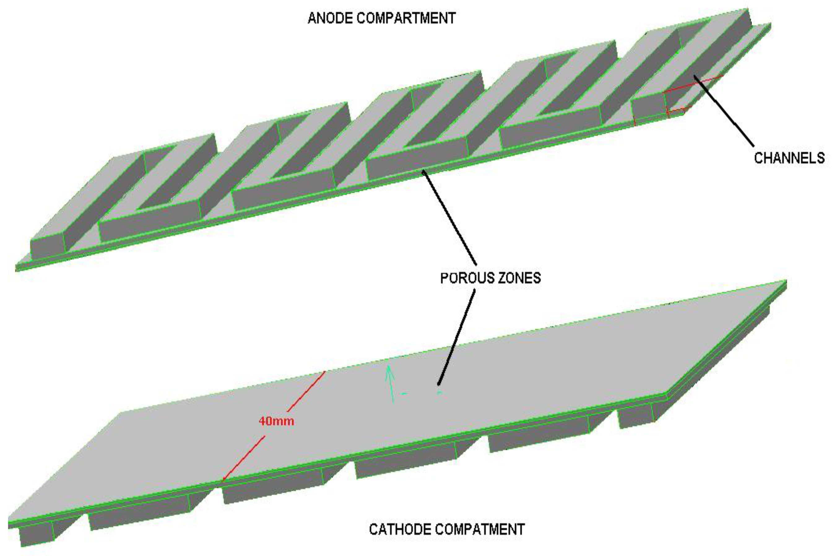 Energies 02 00582 g001