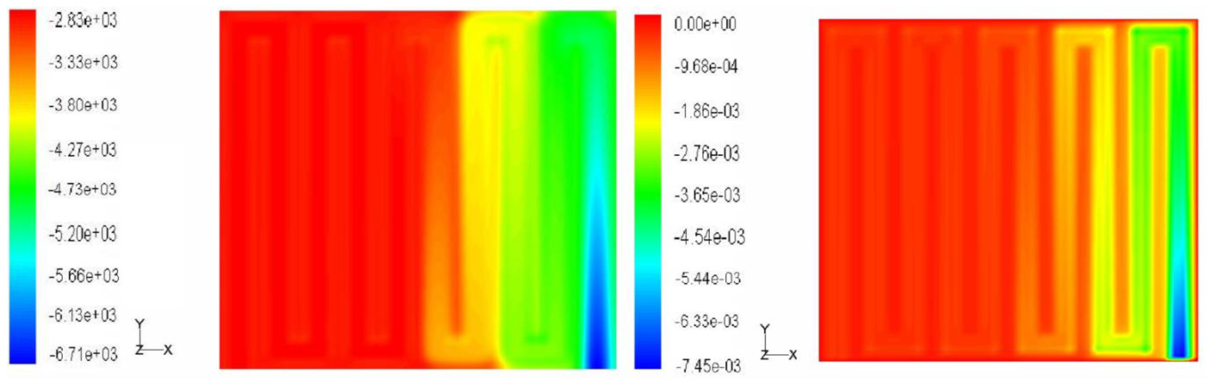 Energies 02 00582 g002