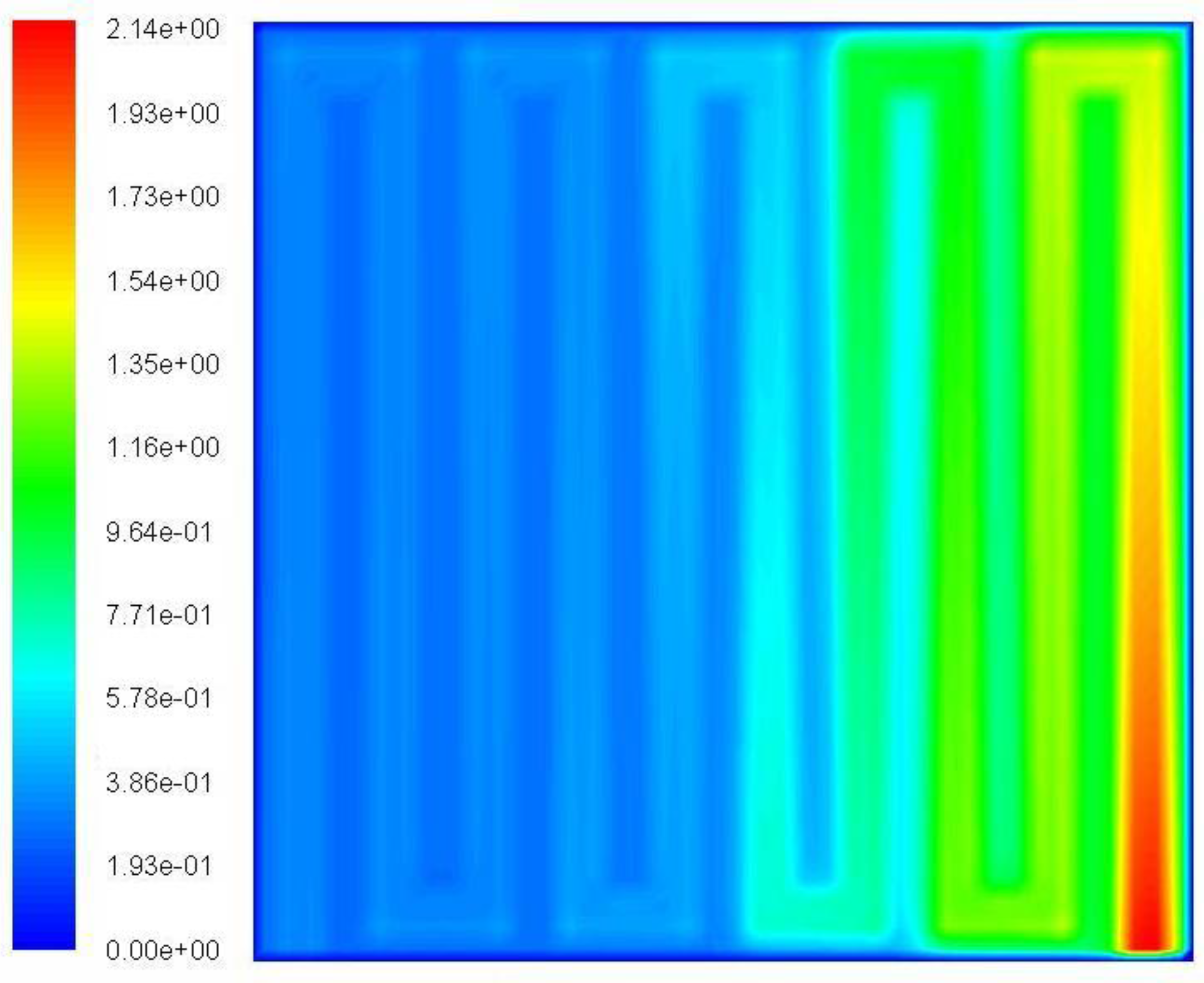 Energies 02 00582 g003