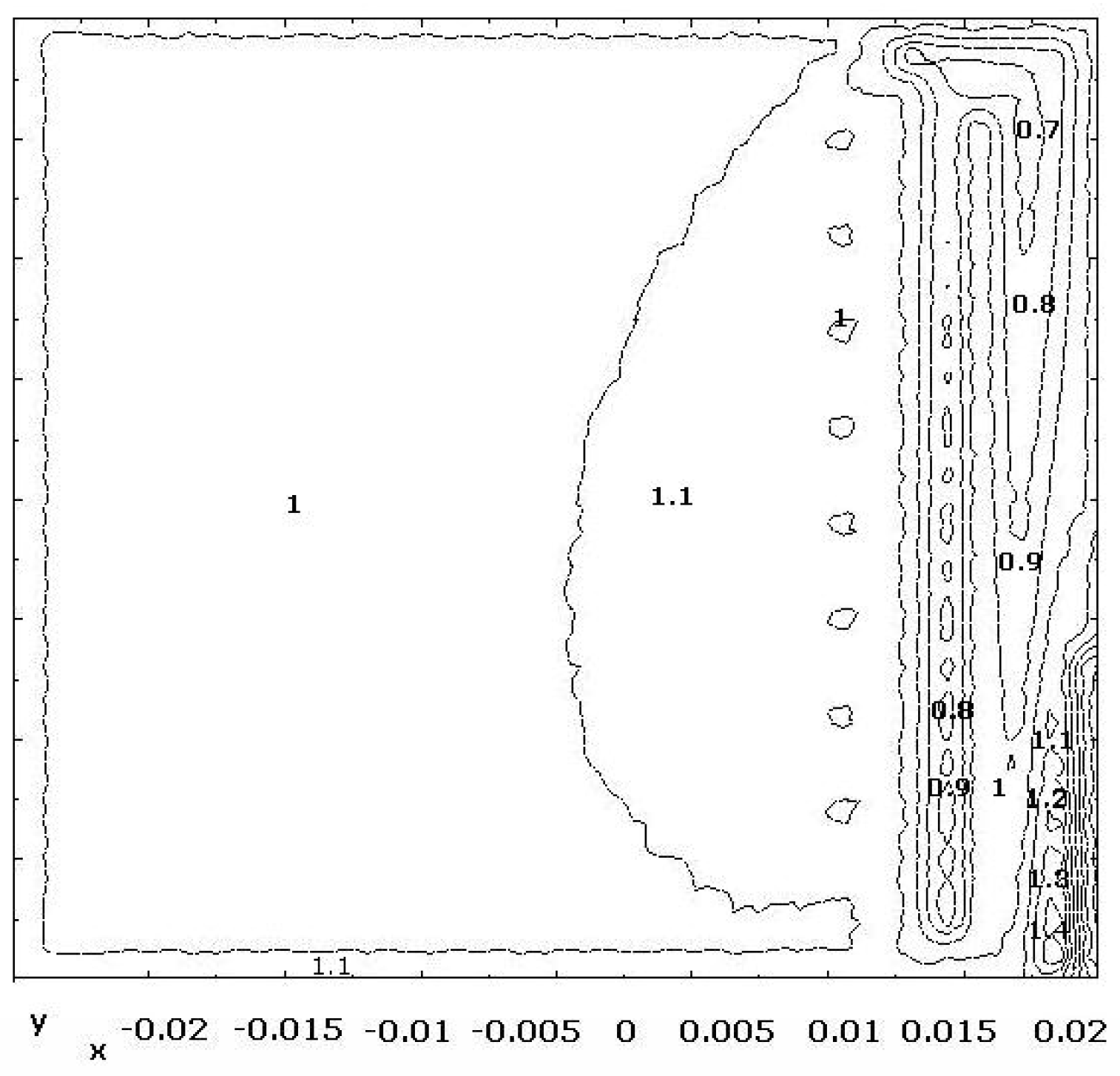 Energies 02 00582 g005
