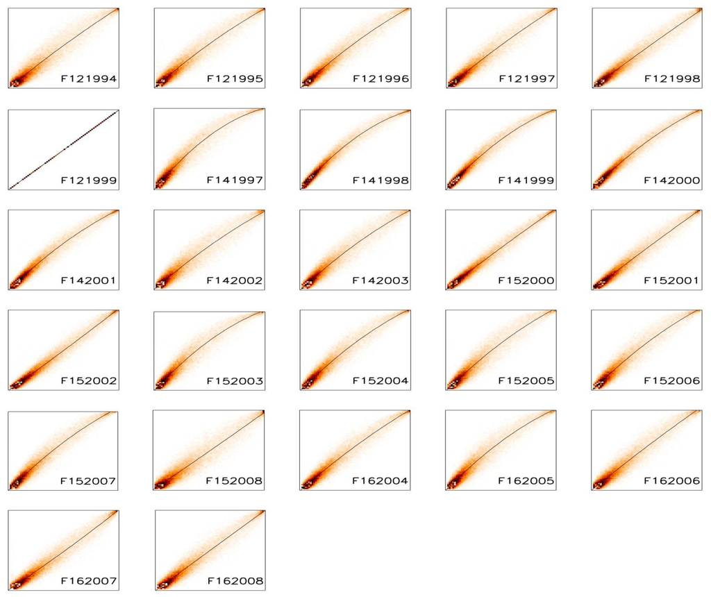 Energies 02 00595 g004 1024