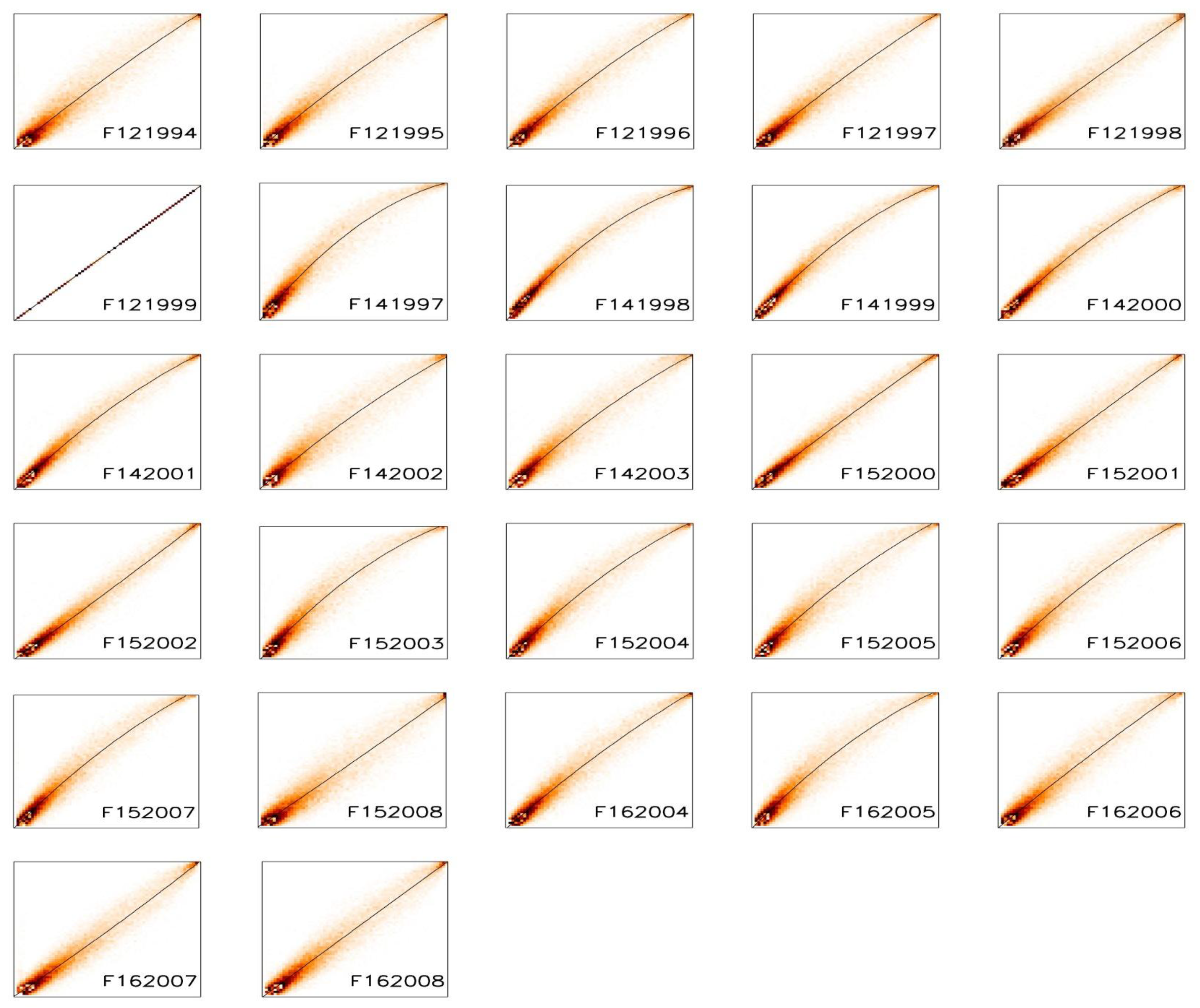 Energies 02 00595 g004