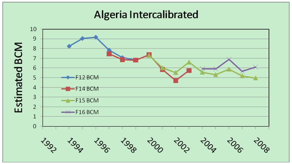 Energies 02 00595 g005b 1024
