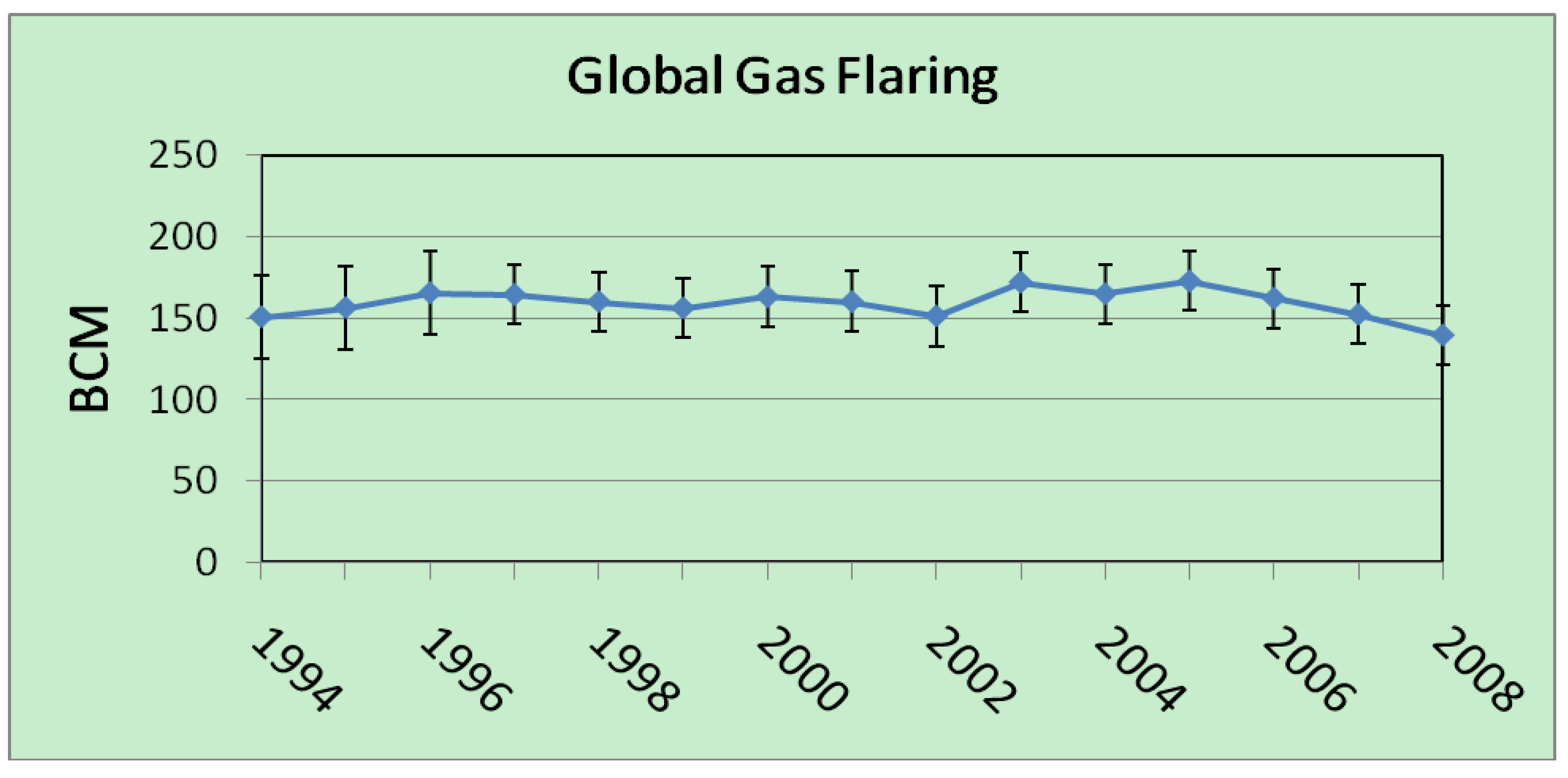 Energies 02 00595 g010