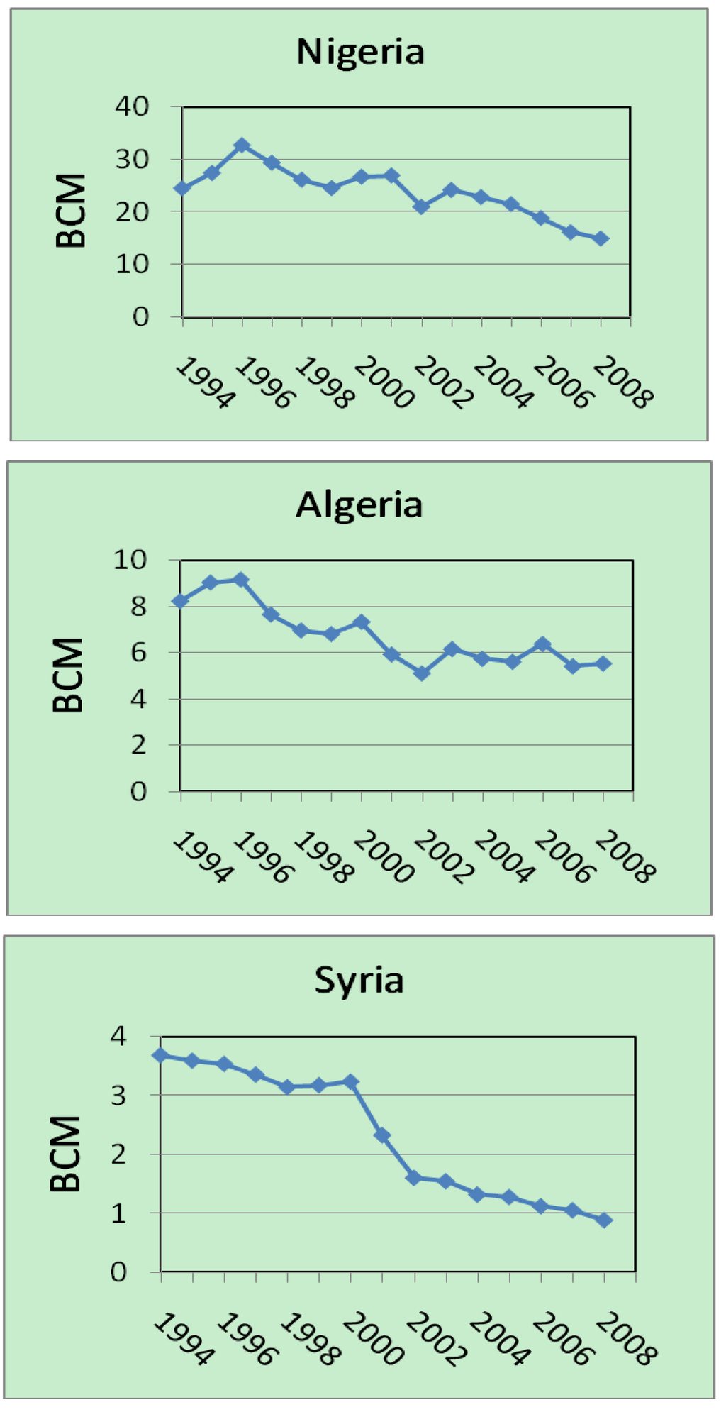 Energies 02 00595 g011 1024