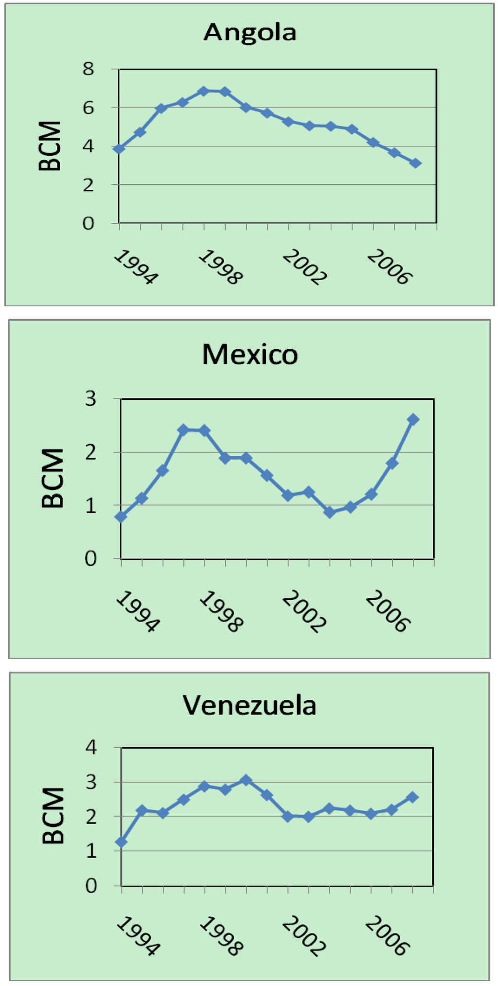 Energies 02 00595 g012 1024