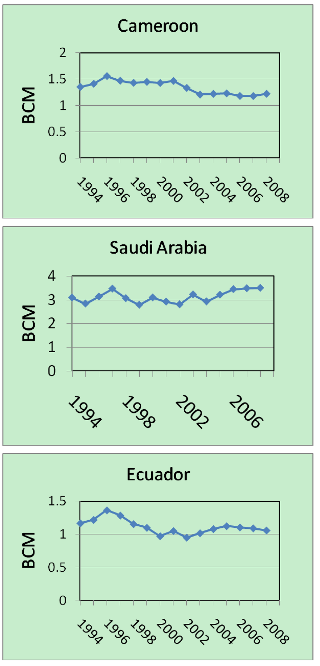 Energies 02 00595 g013 1024