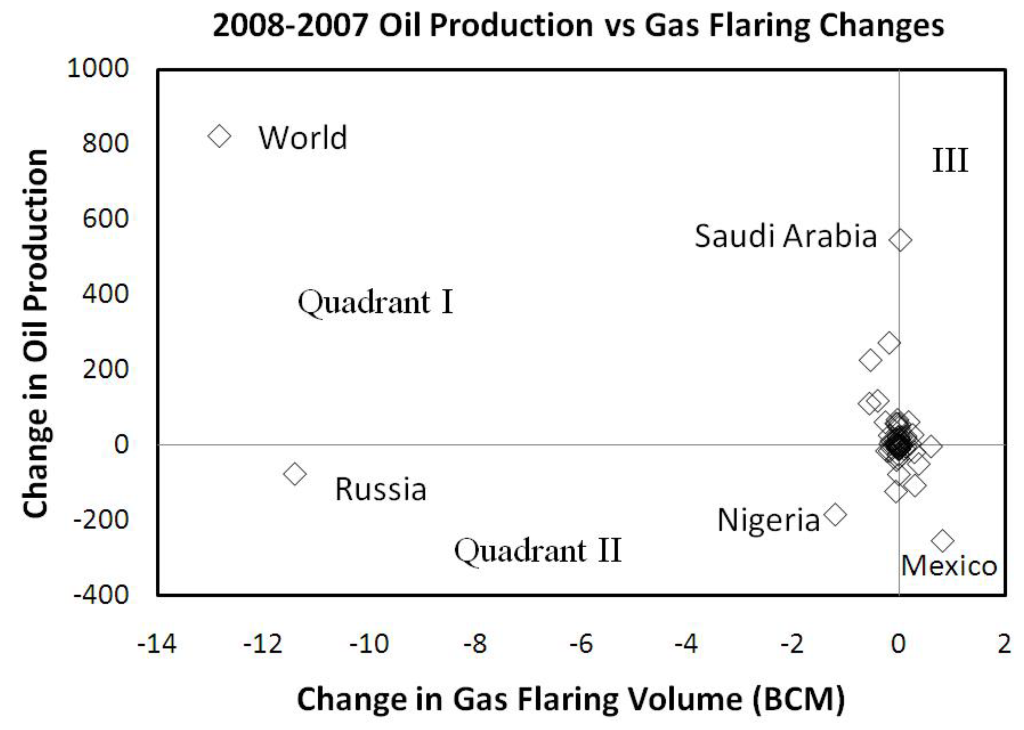 Energies 02 00595 g017