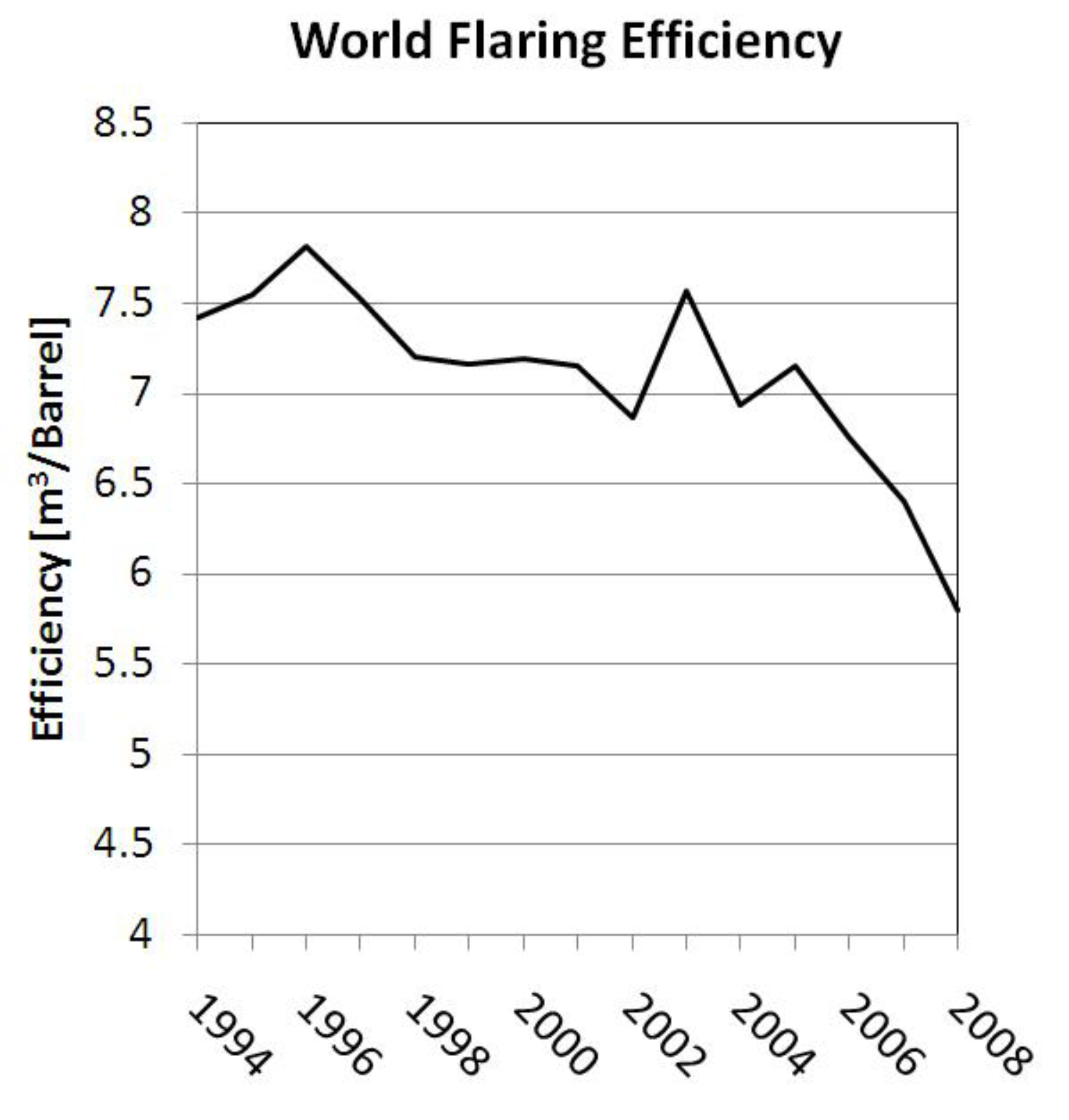 Energies 02 00595 g018