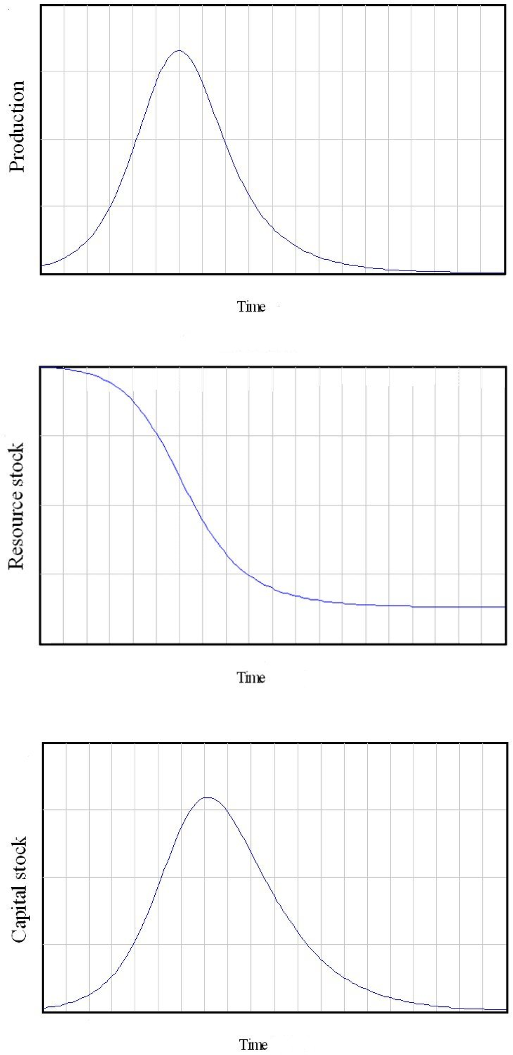 Energies 02 00646 g001 1024
