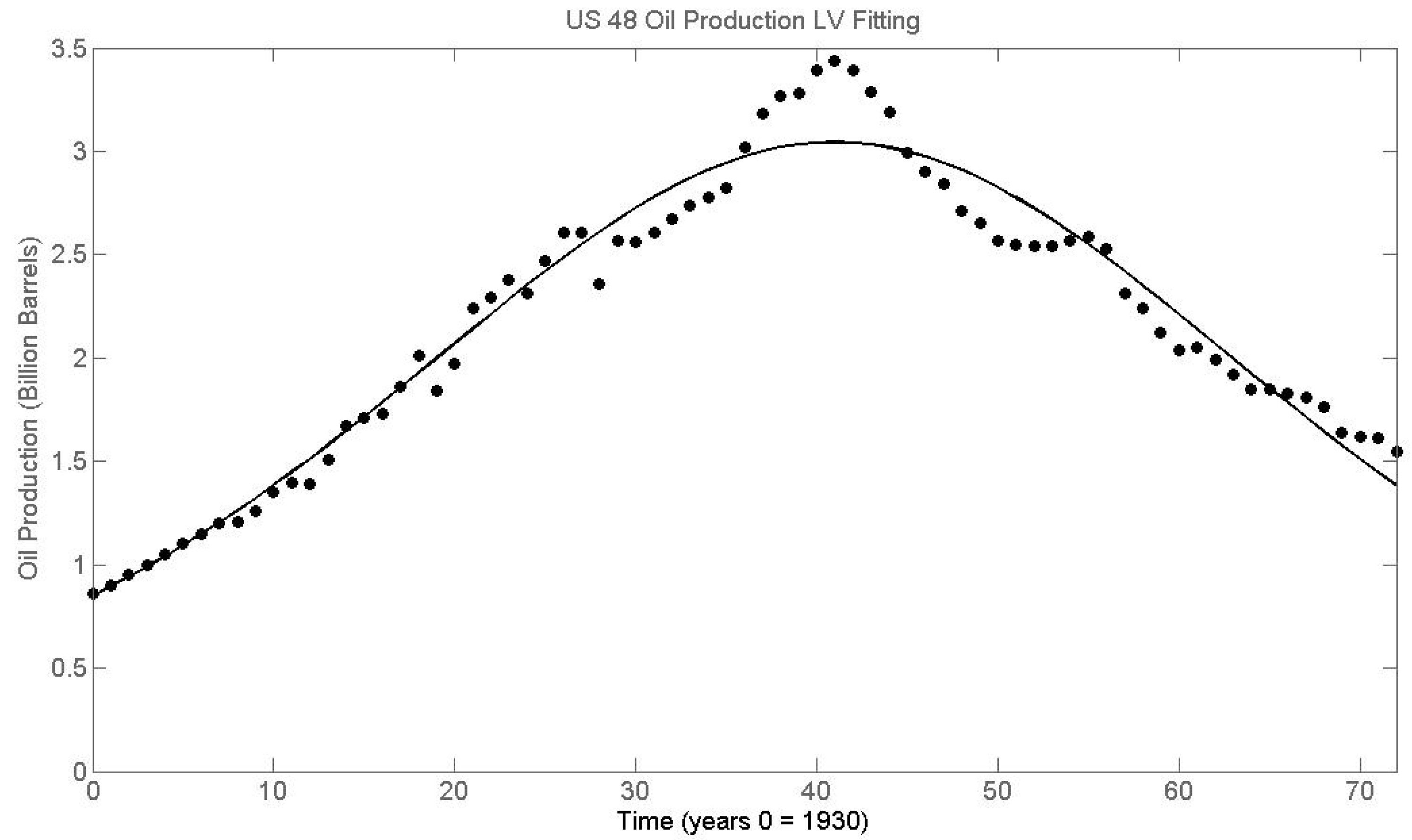 Energies 02 00646 g002