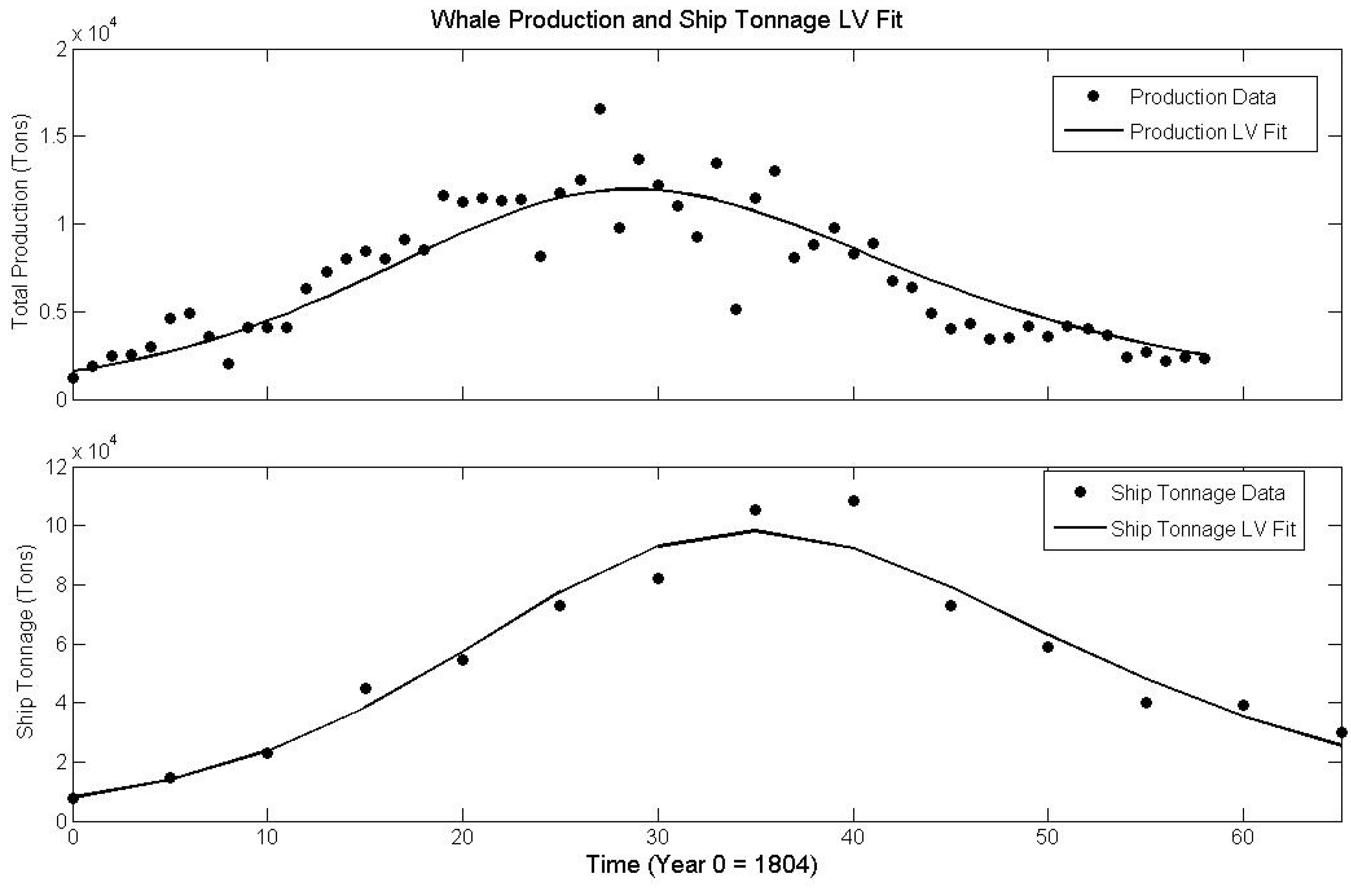 Energies 02 00646 g005