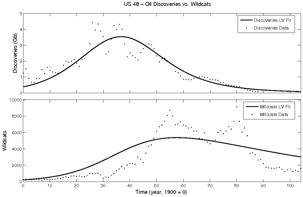 Energies 02 00646 g006 1024
