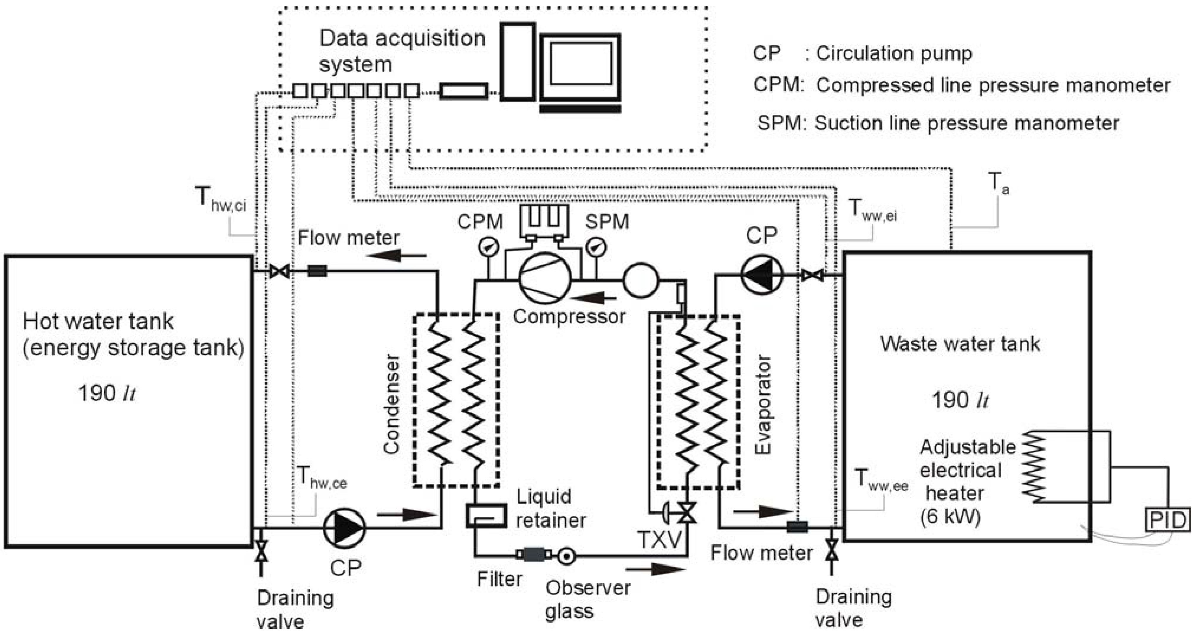 Energies 02 00697 g001