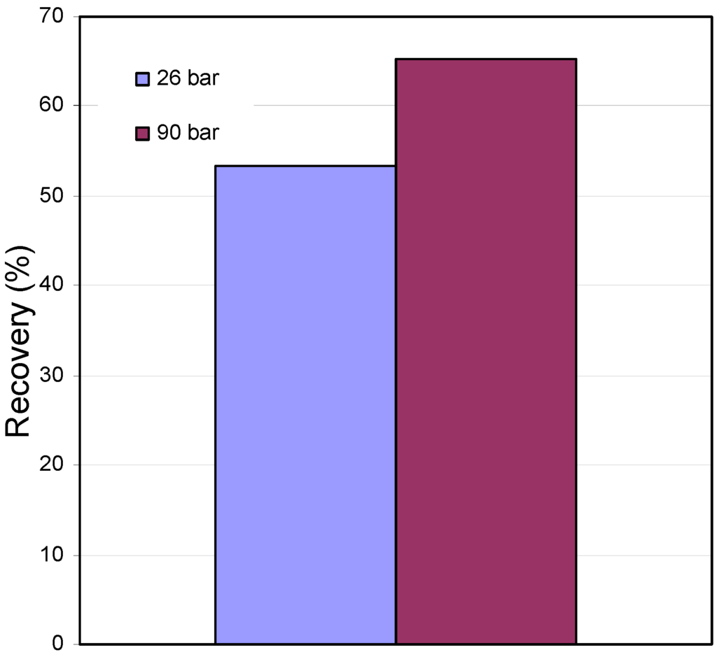 Energies 02 00714 g001 1024