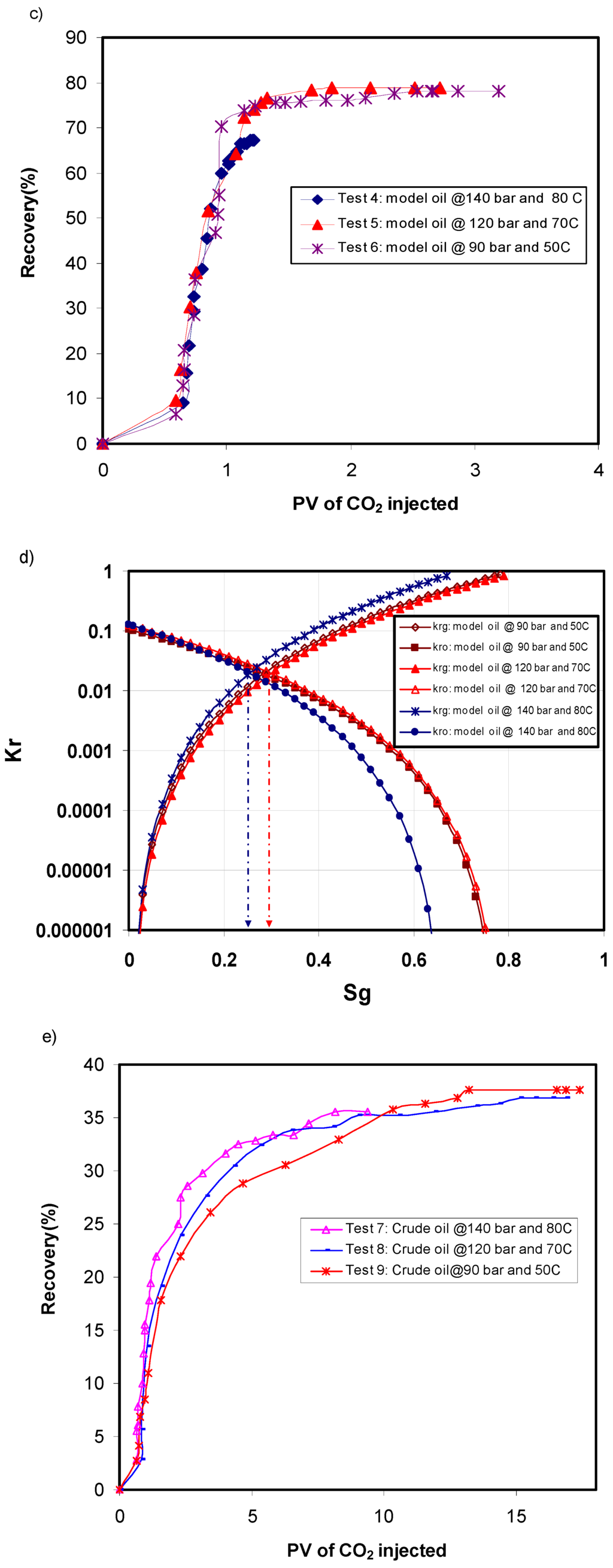 Energies 02 00714 g002b 1024